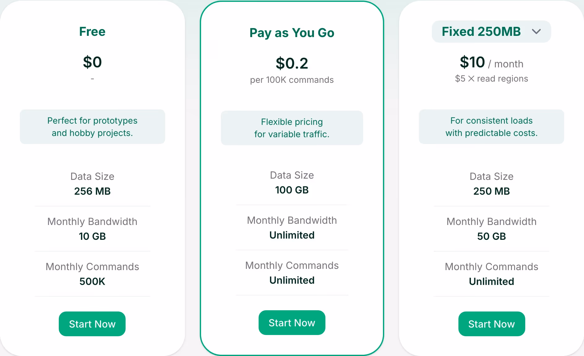 Upstash Pricing section design