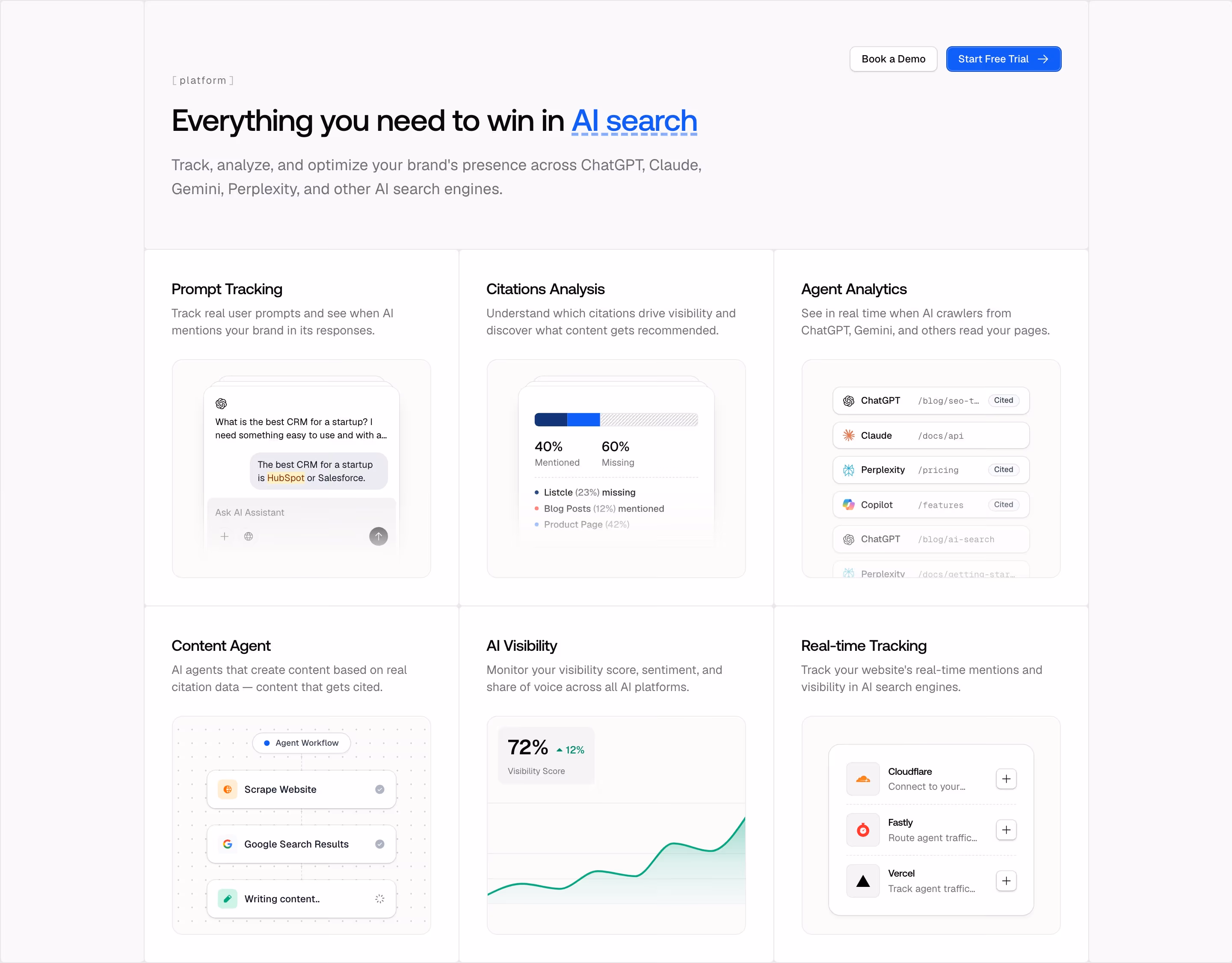 Promptwatch feature design — Marketing