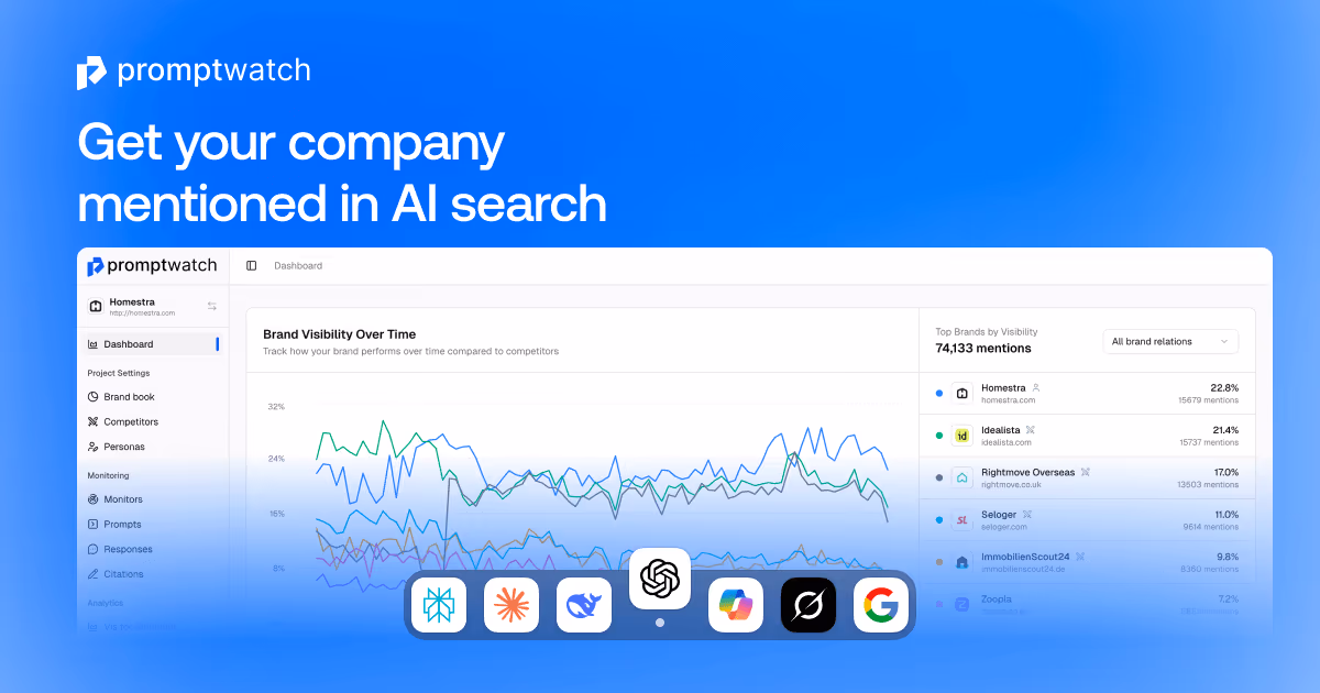 Promptwatch og image design — Marketing
