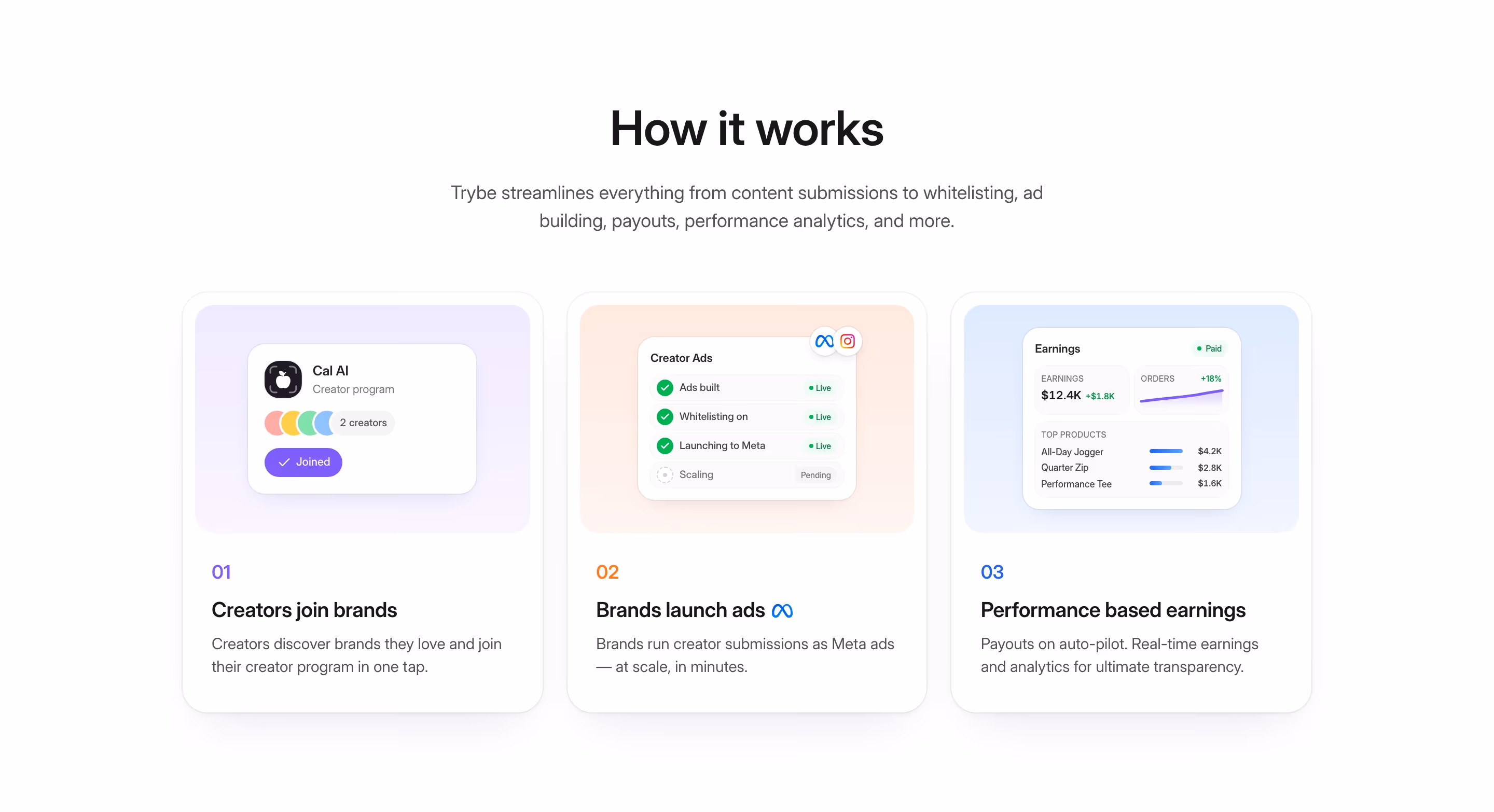 Jointrybe Features section design