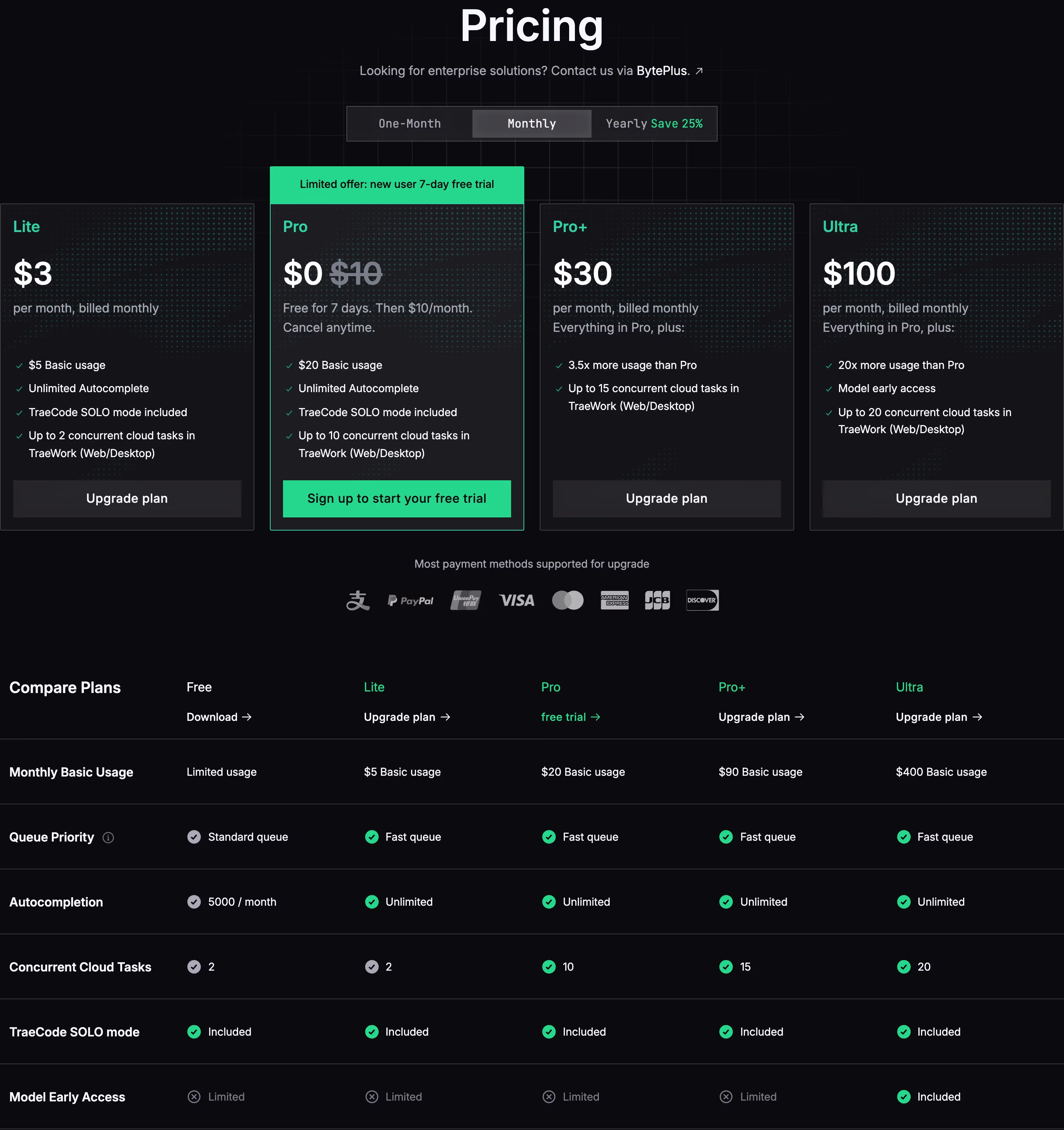 Trae pricing design — Developer Tools