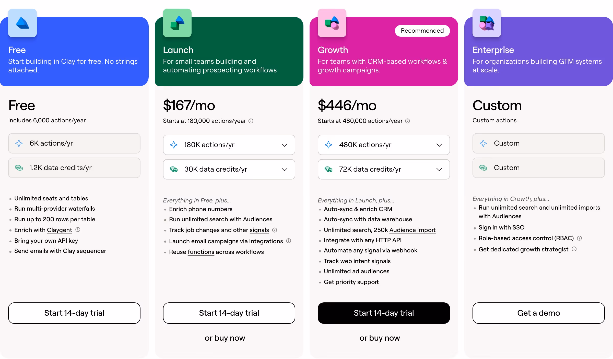 Clay Pricing section design
