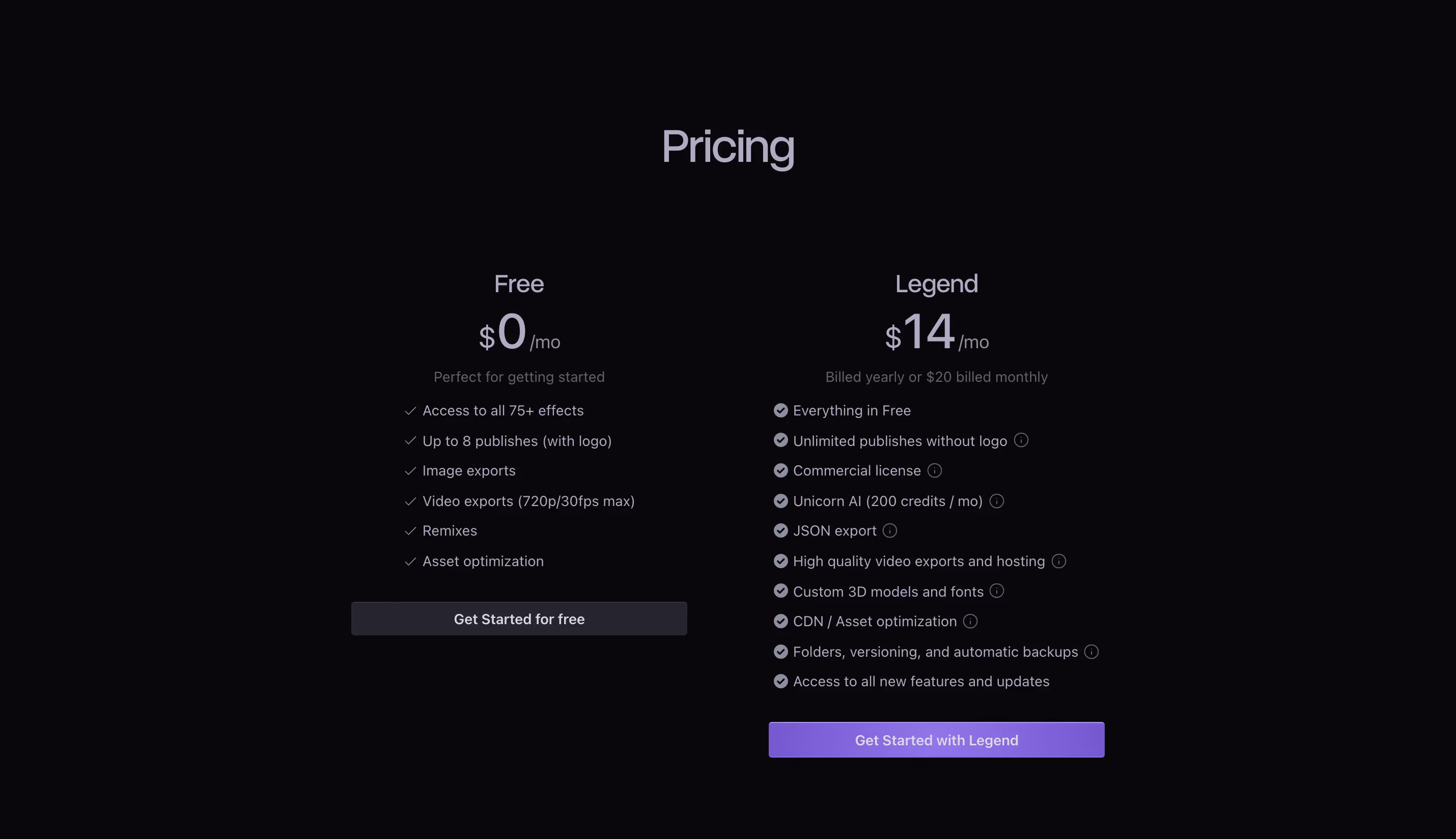 Unicorn cta design — Graphics & Design