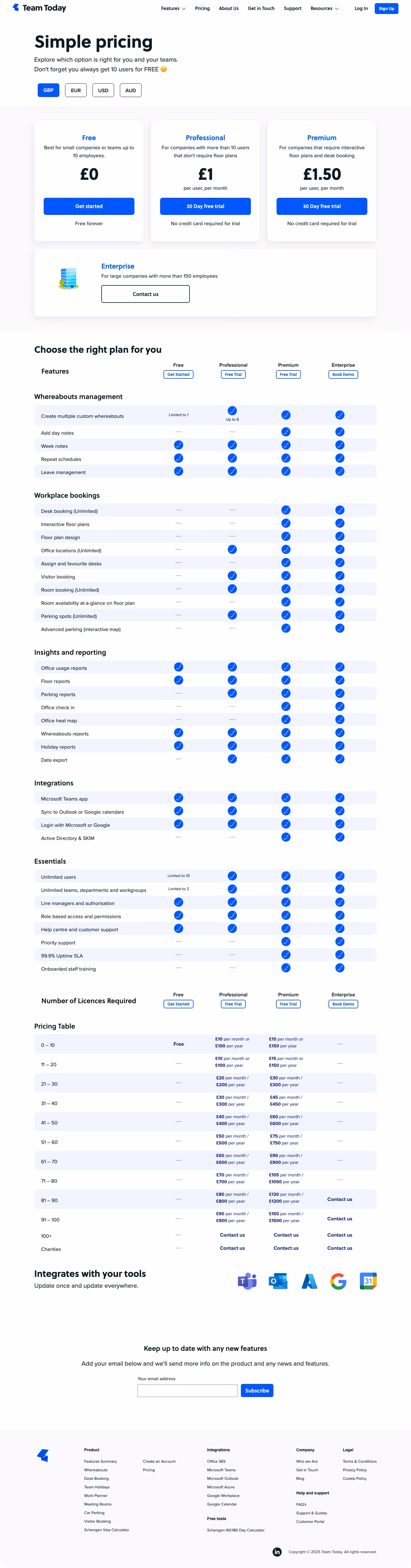 Team-today Pricing & Plans section design