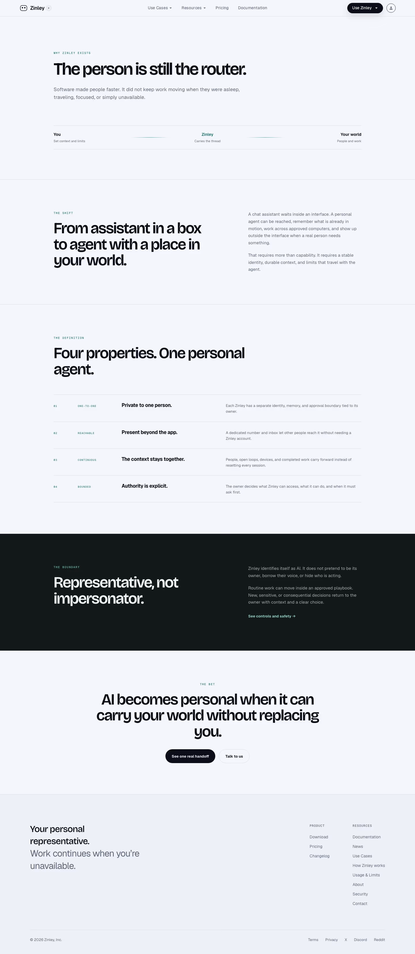 Zinley about us design — Productivity