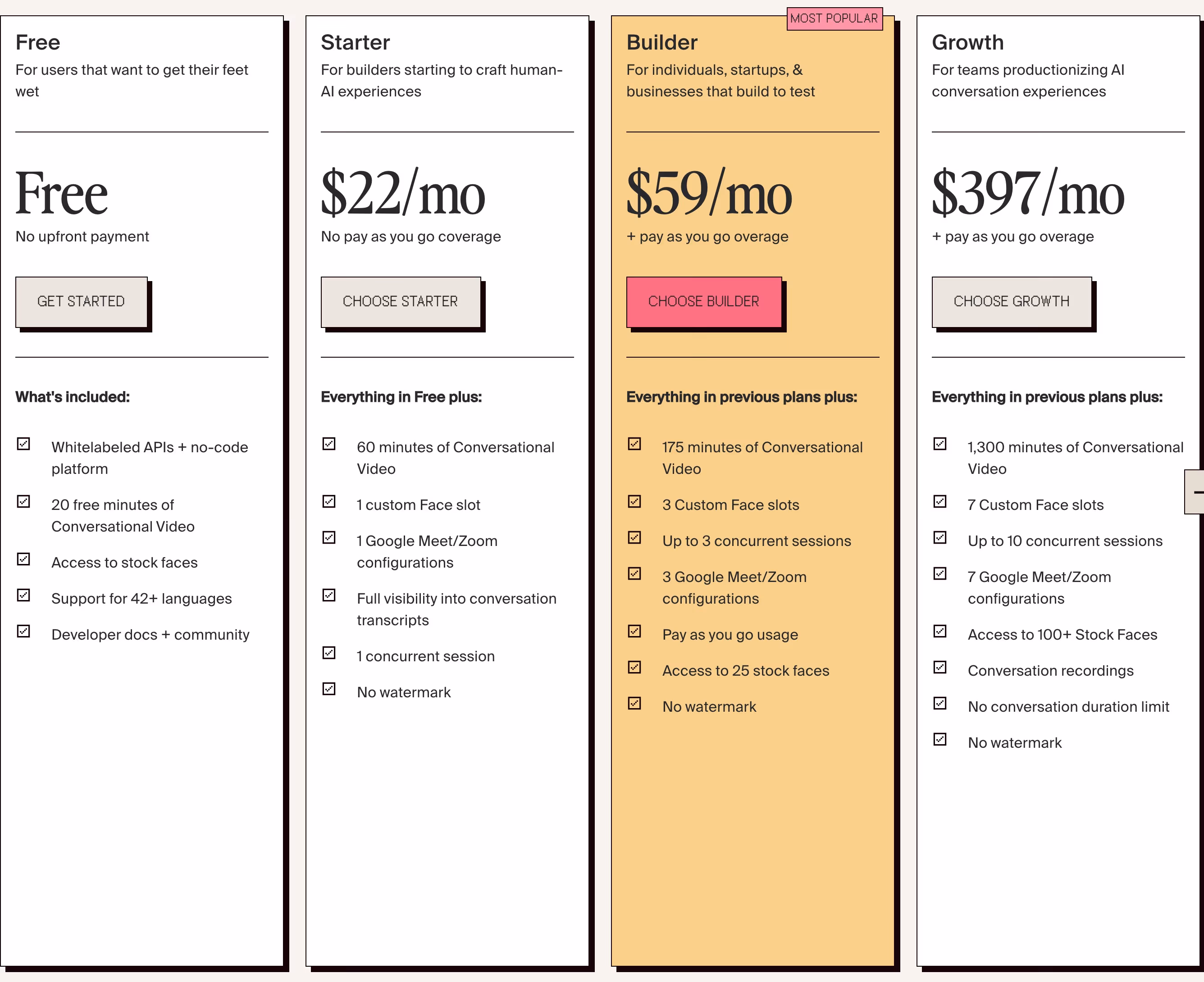 Tavus Pricing section design