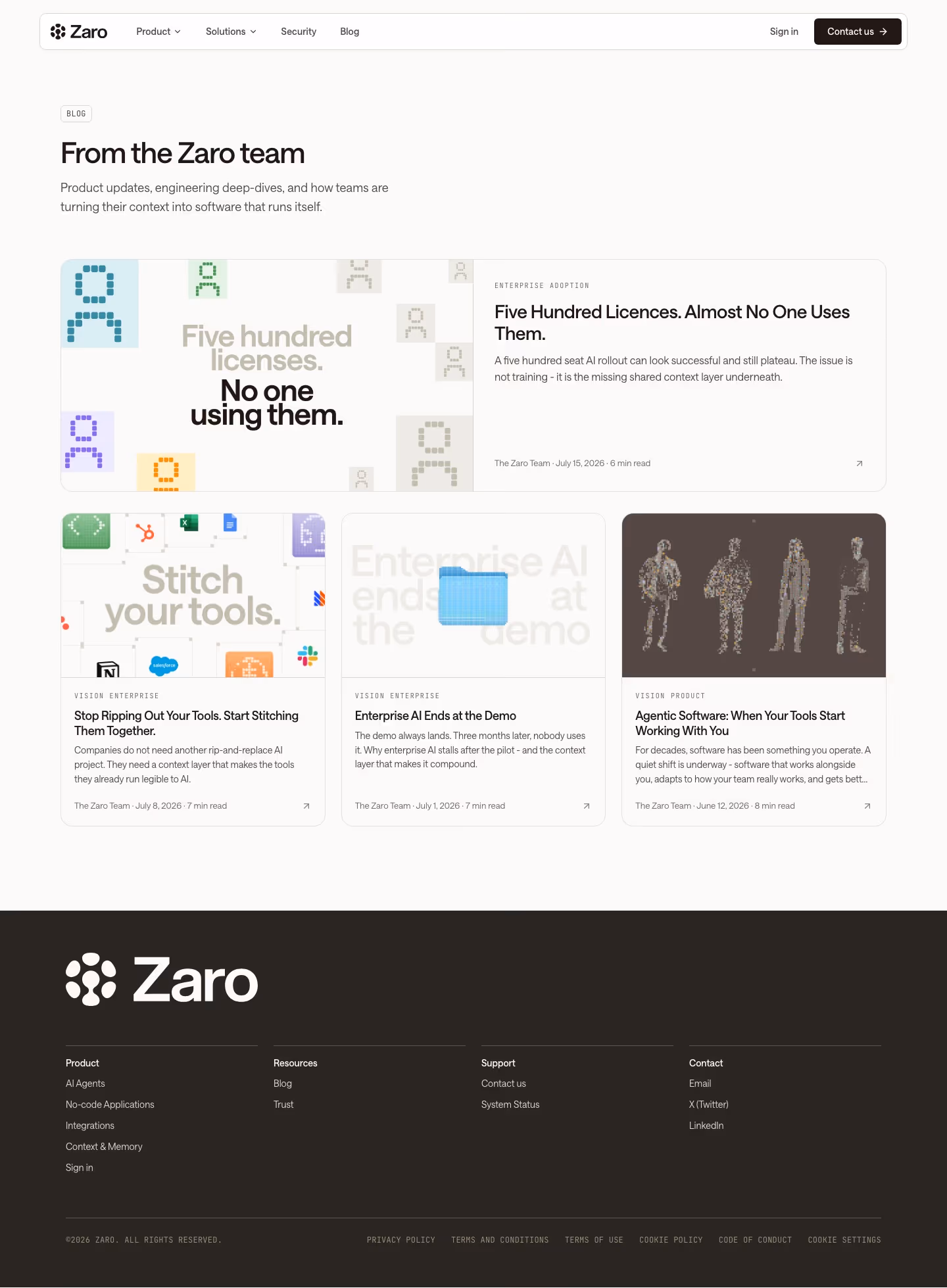 Zaro blog page design — Productivity