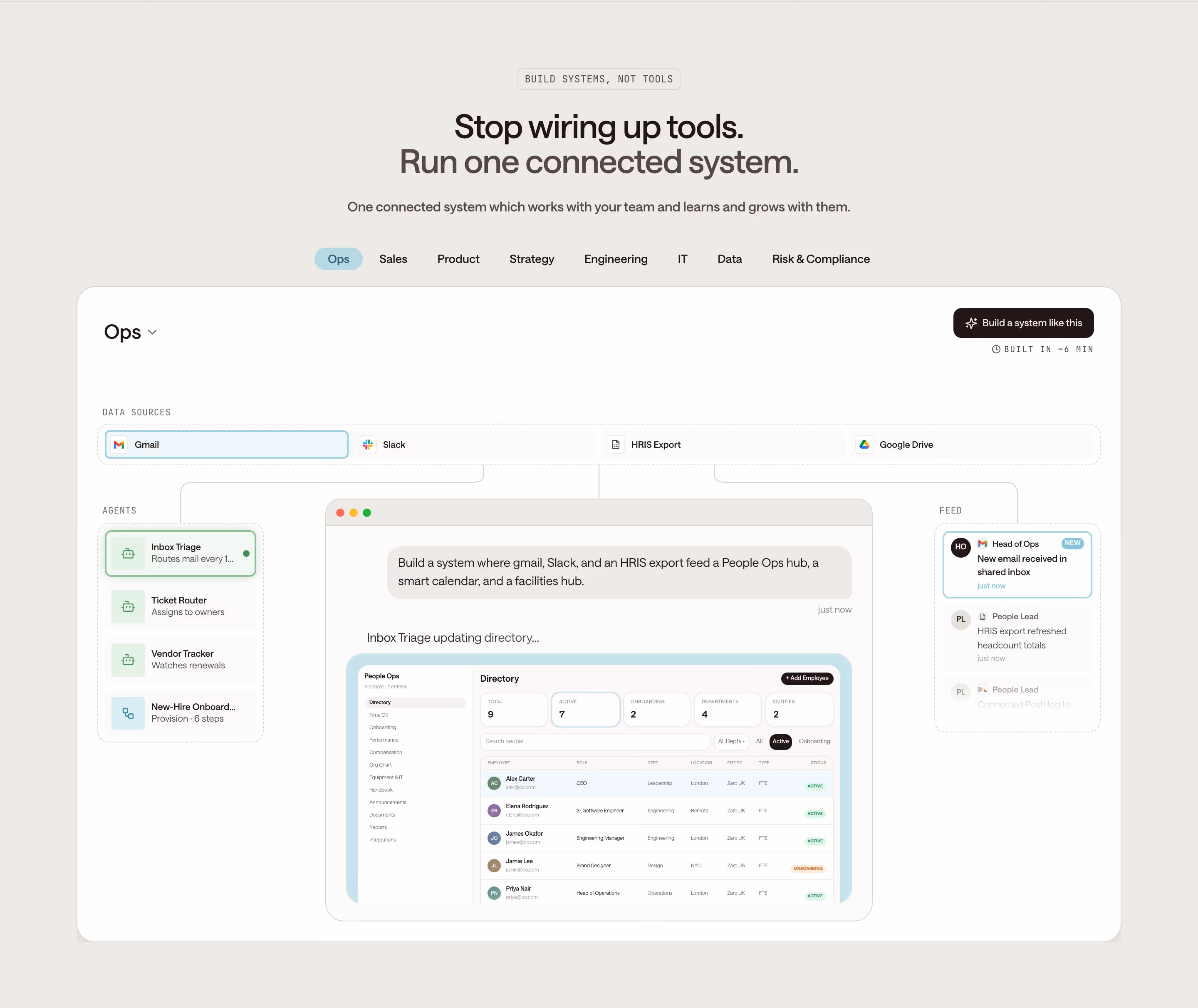 Zaro feature design — Productivity