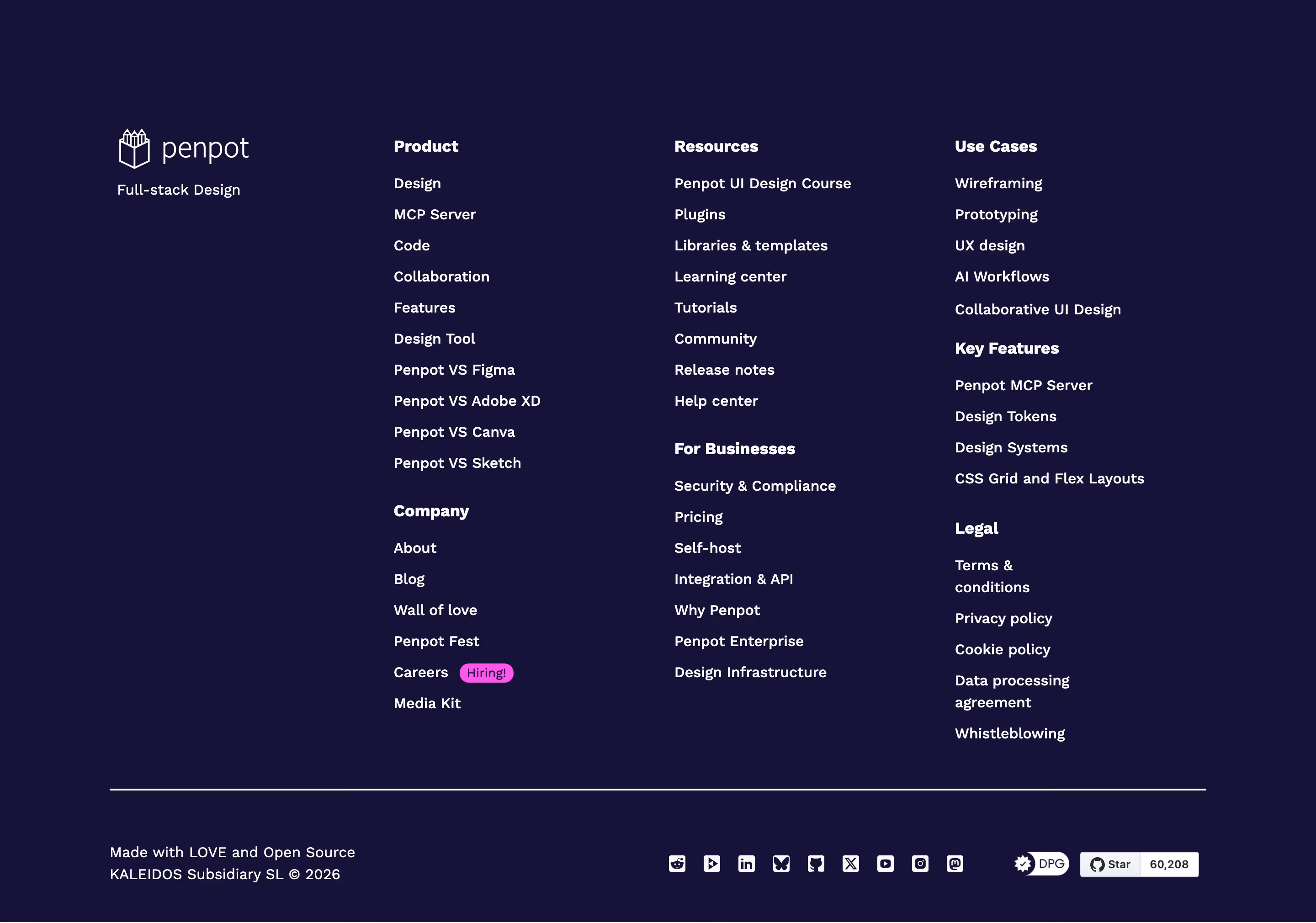 Penpot footer design — Graphics & Design