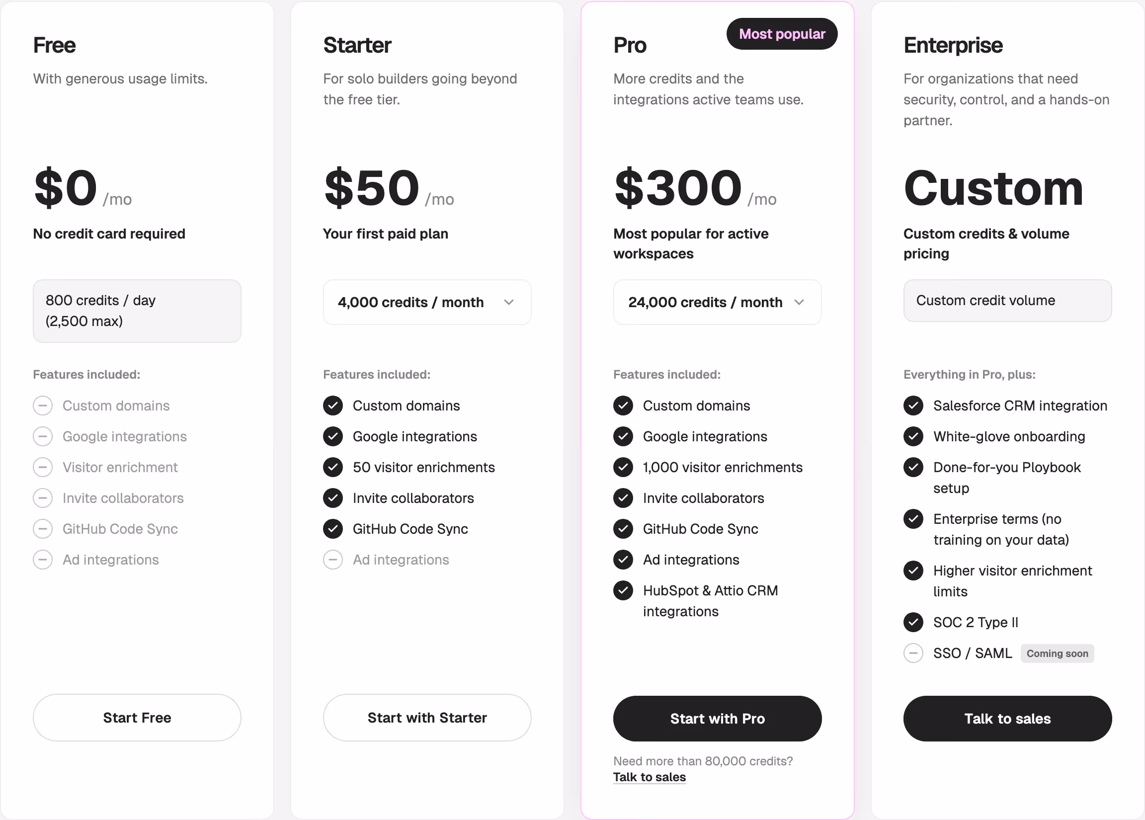 Ploy Pricing section design
