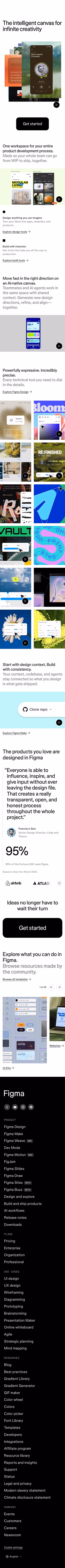 Figma mobile design — Graphics & Design