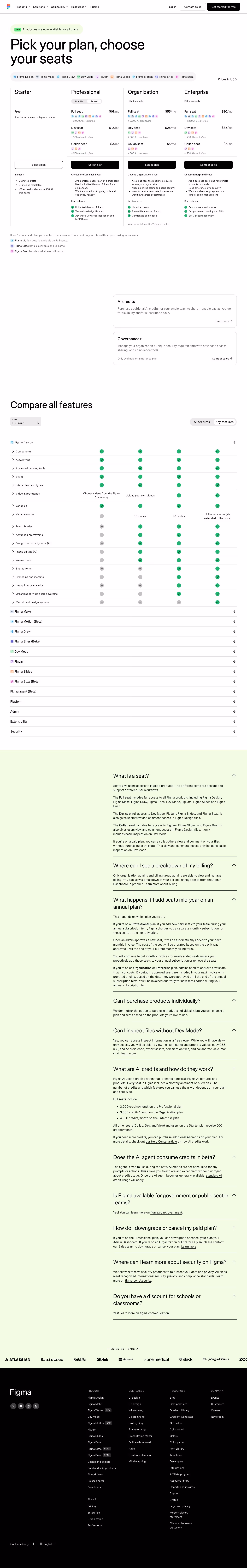 Figma Pricing & Plans section design