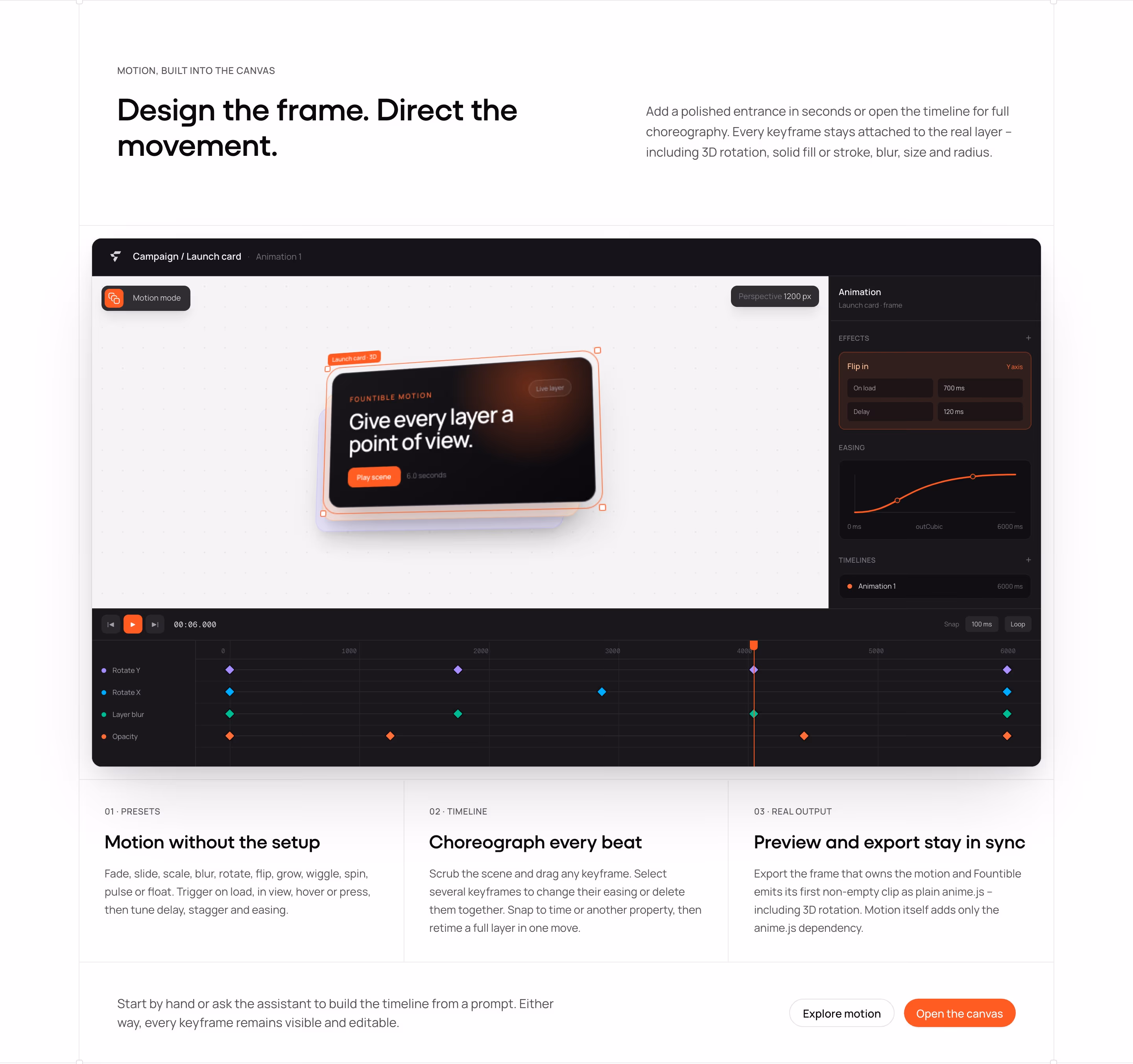 Fountible feature design — Graphics & Design