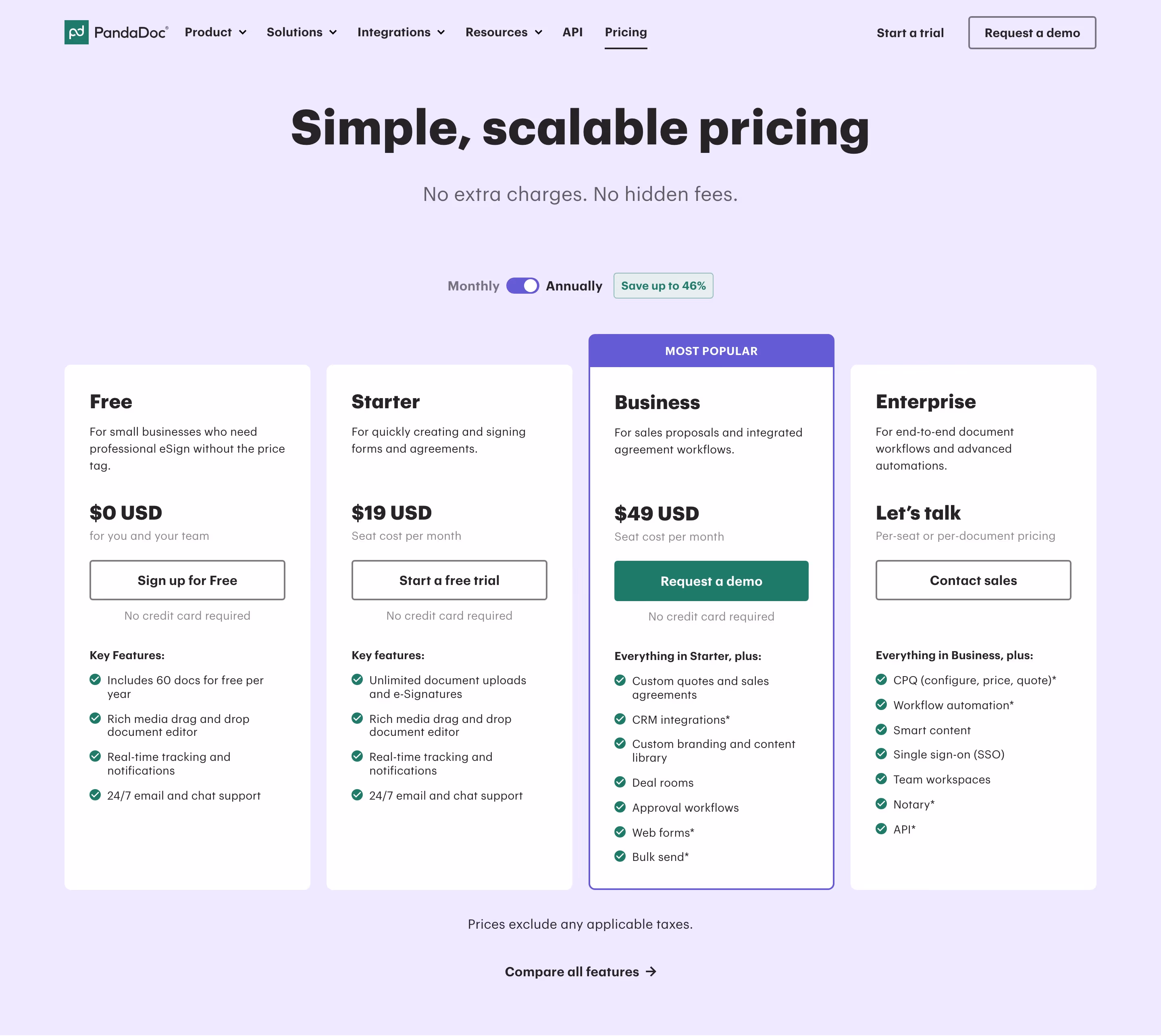 Pandadoc pricing design — Other