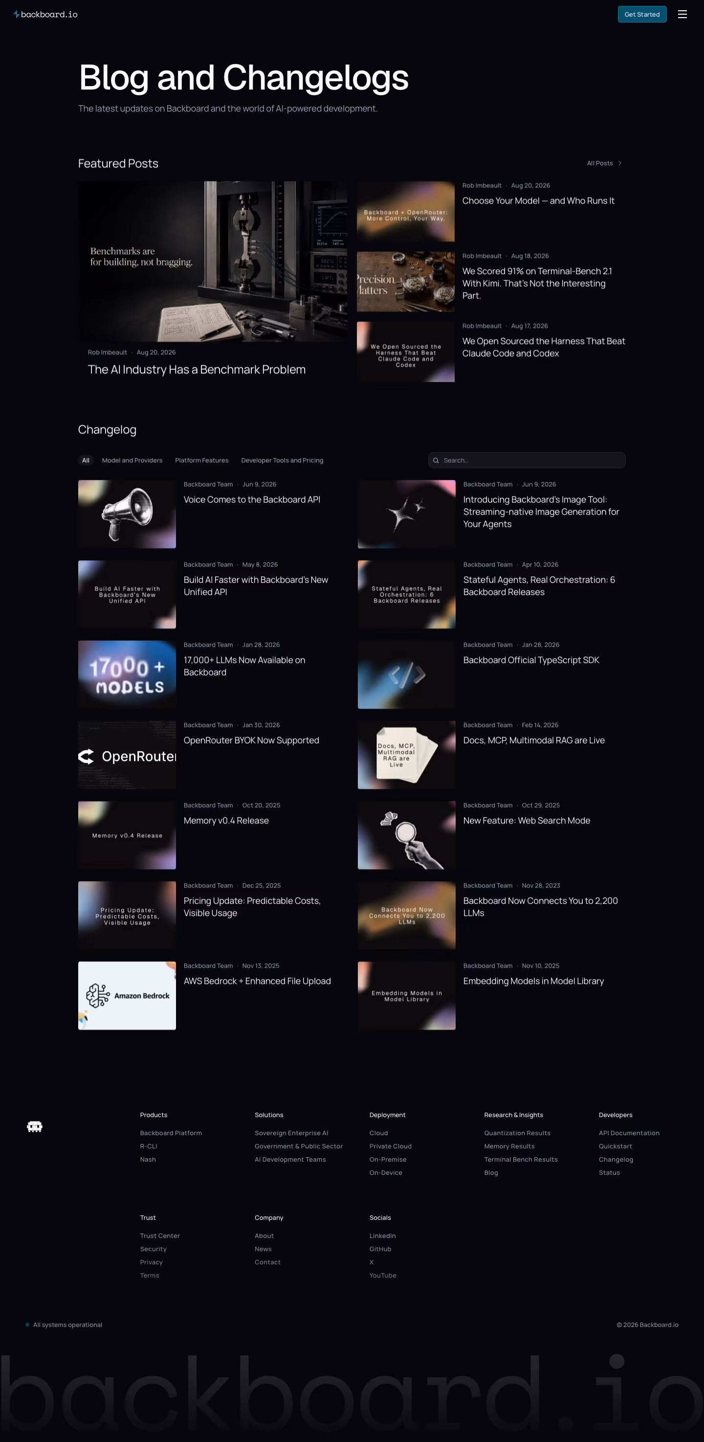 Backboard Blog pages section design