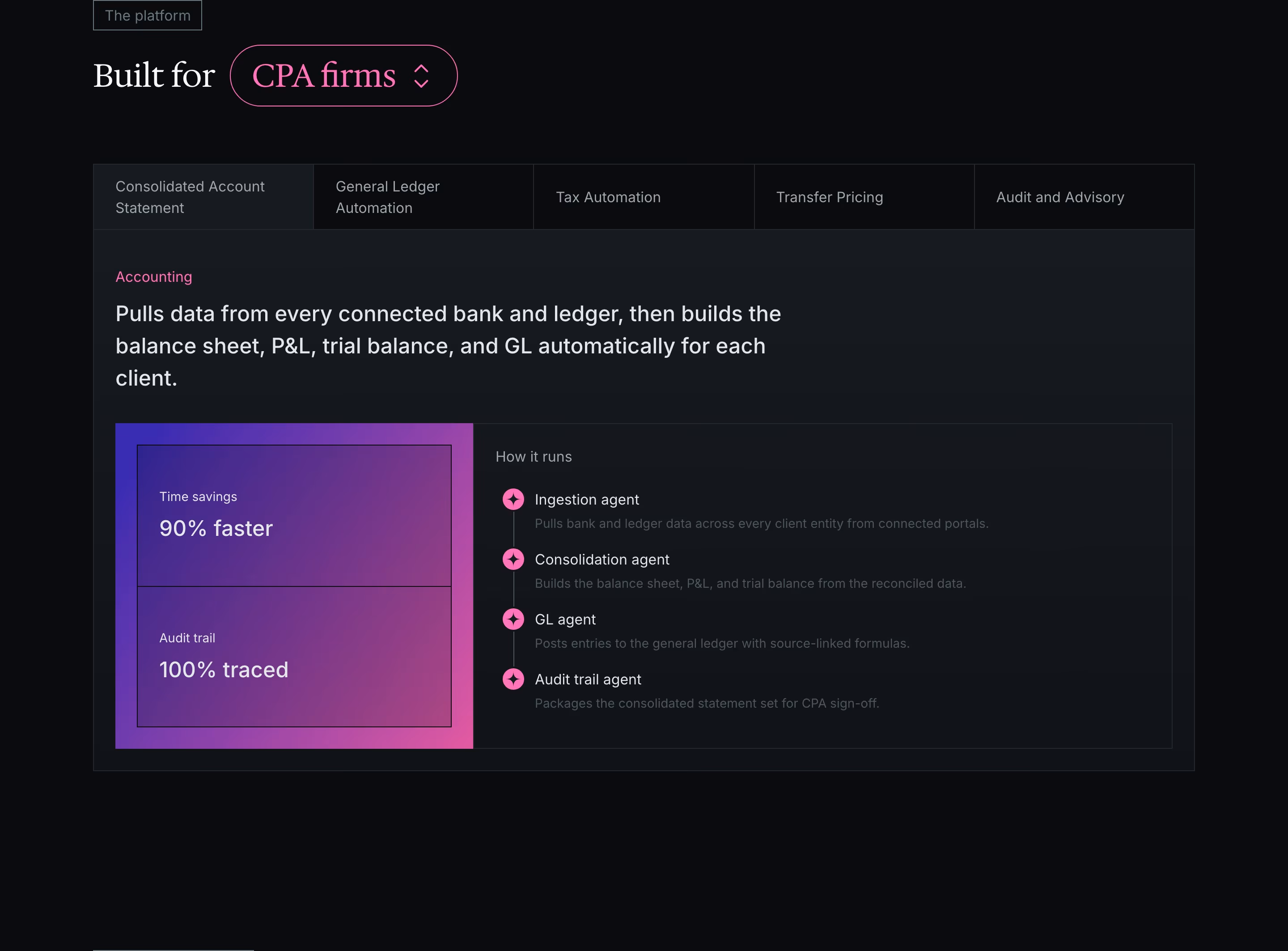 Adopt Features section design