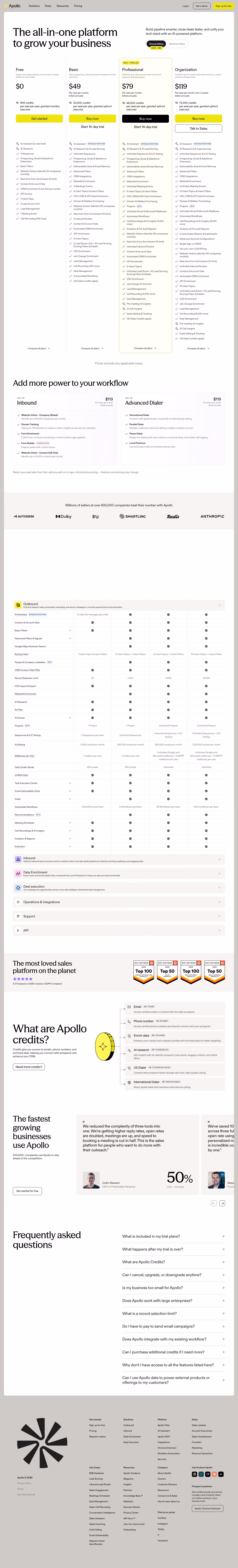 Apollo pricing & plan design — Sales & Support