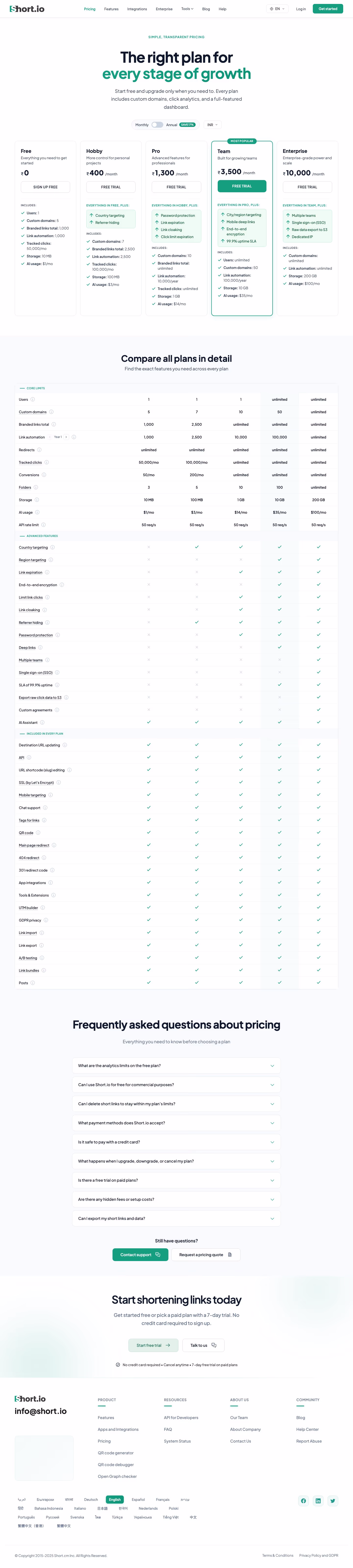 Short Pricing & Plans section design