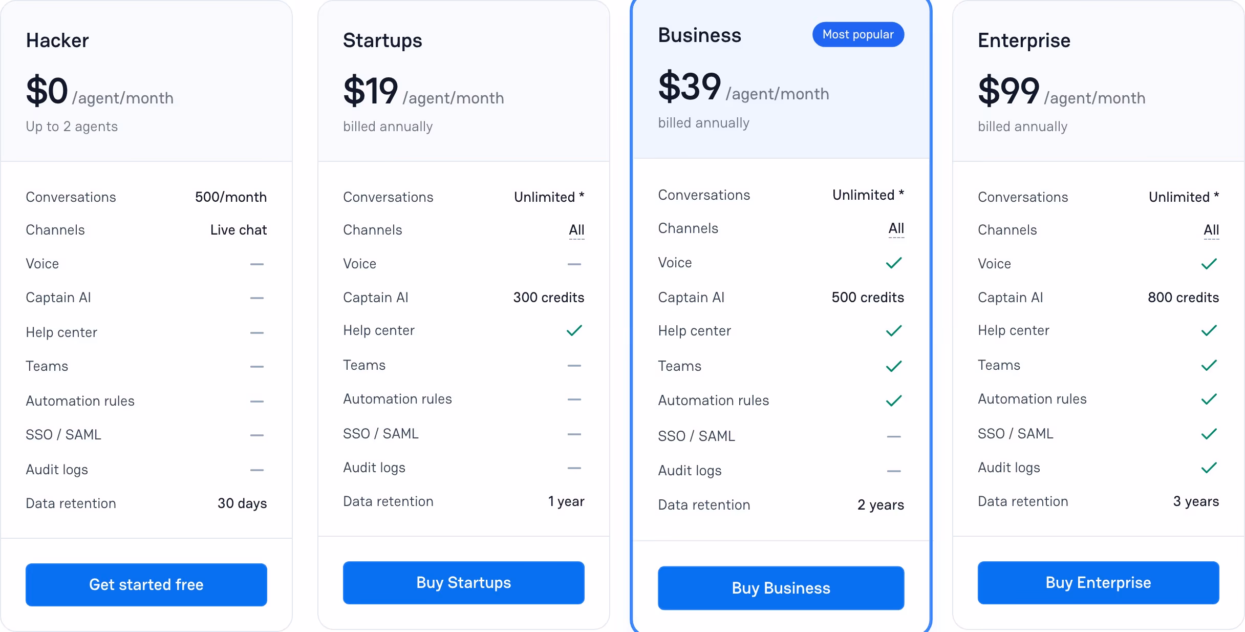 Chatwoot pricing design — Sales & Support