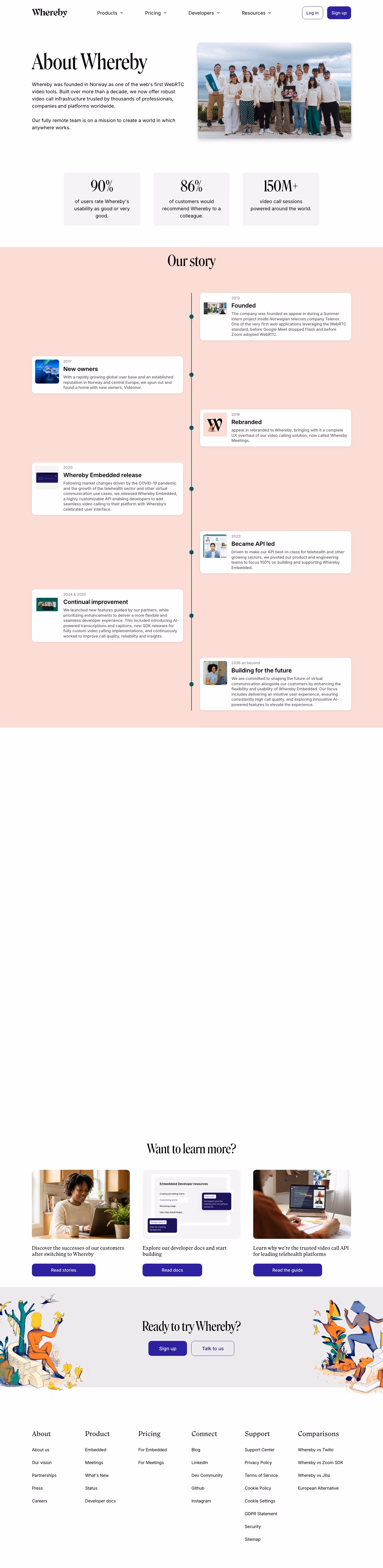 Whereby About Us section design