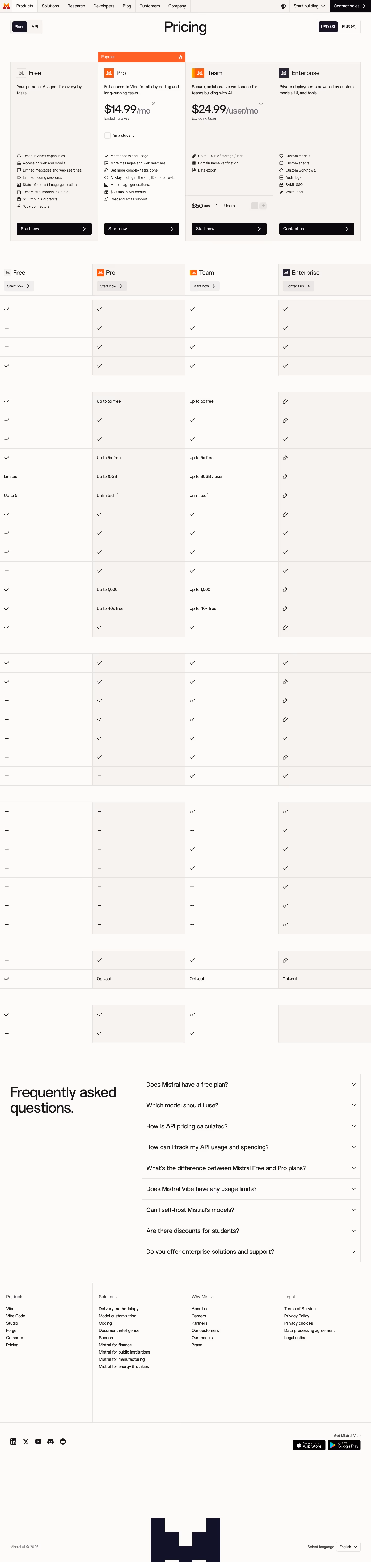 Mistral Pricing & Plans section design