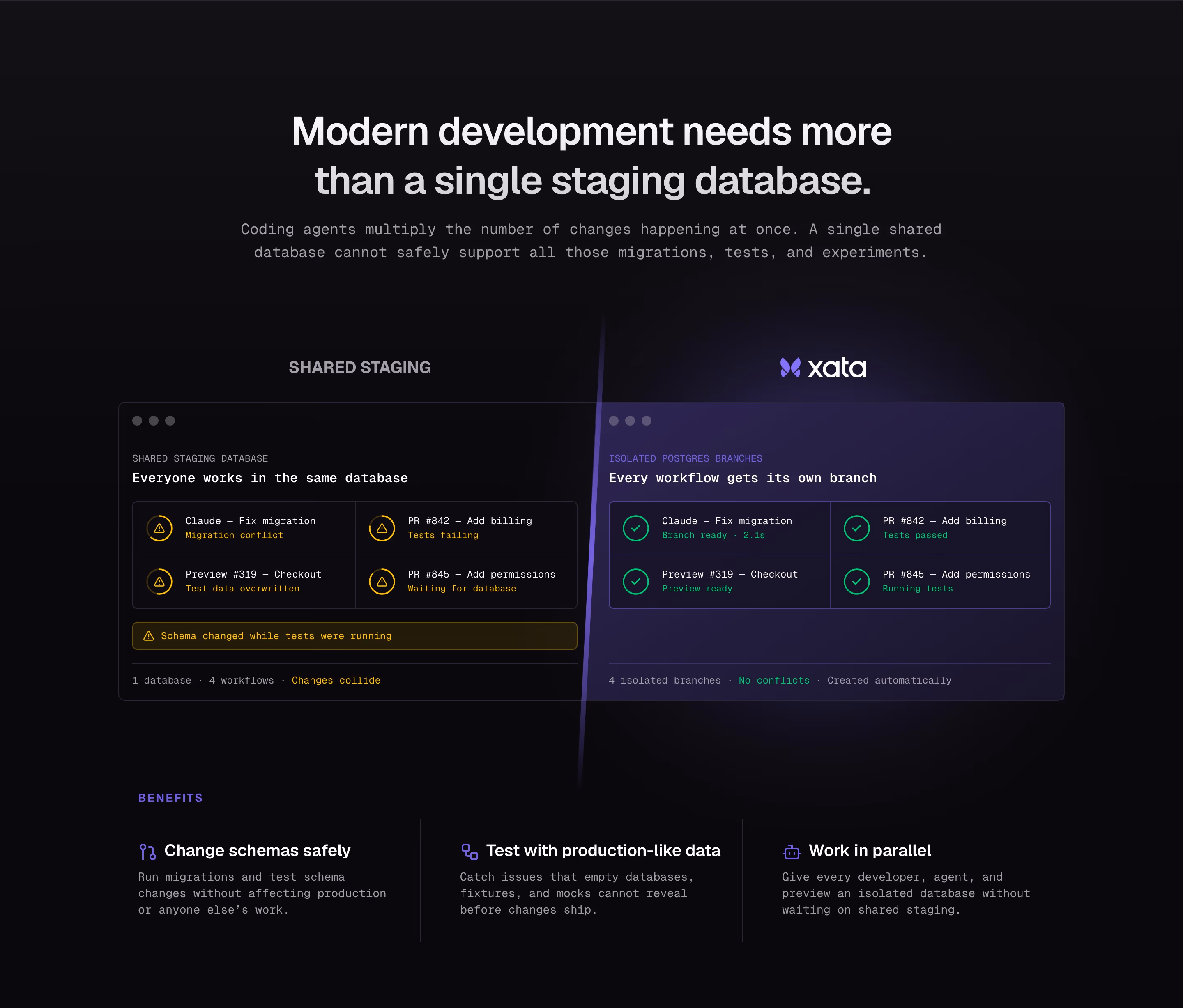 Xata Features section design