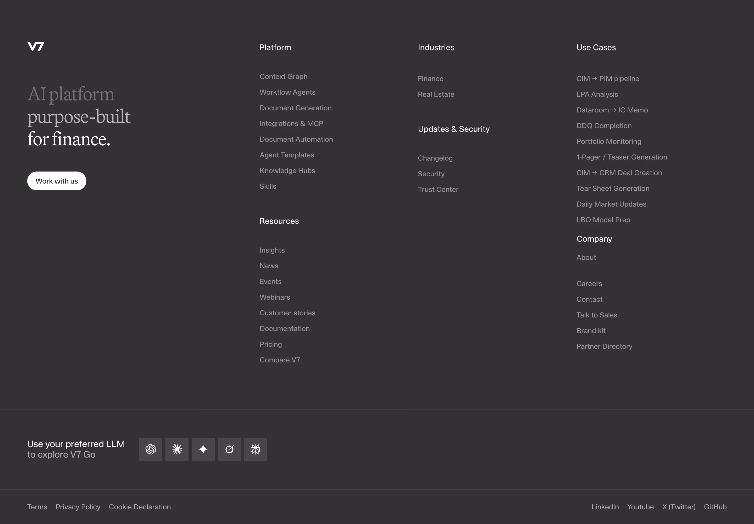V7labs Footers section design