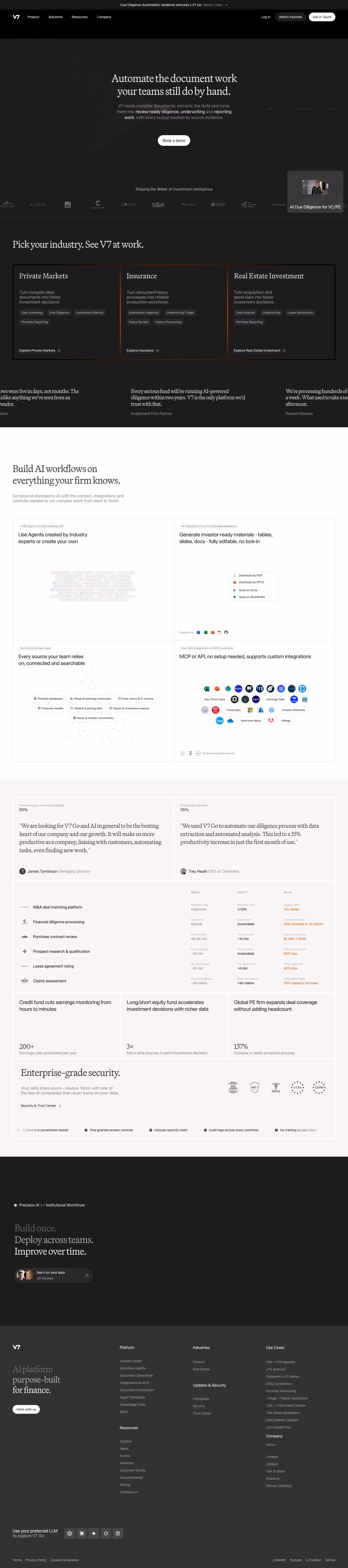 V7labs landing page design — Finance