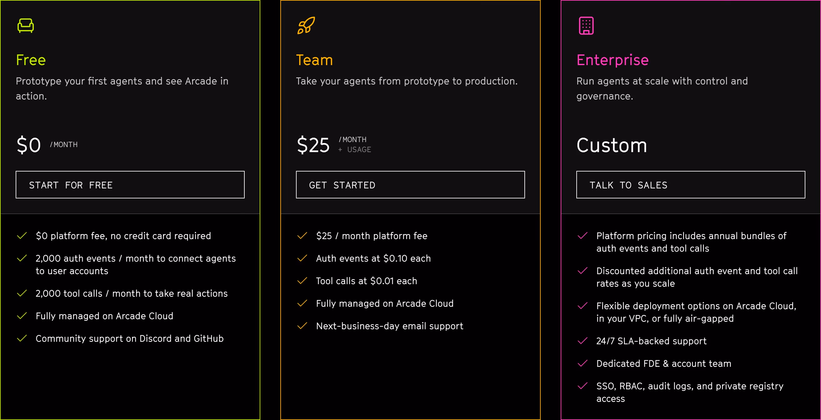 Arcade Pricing section design
