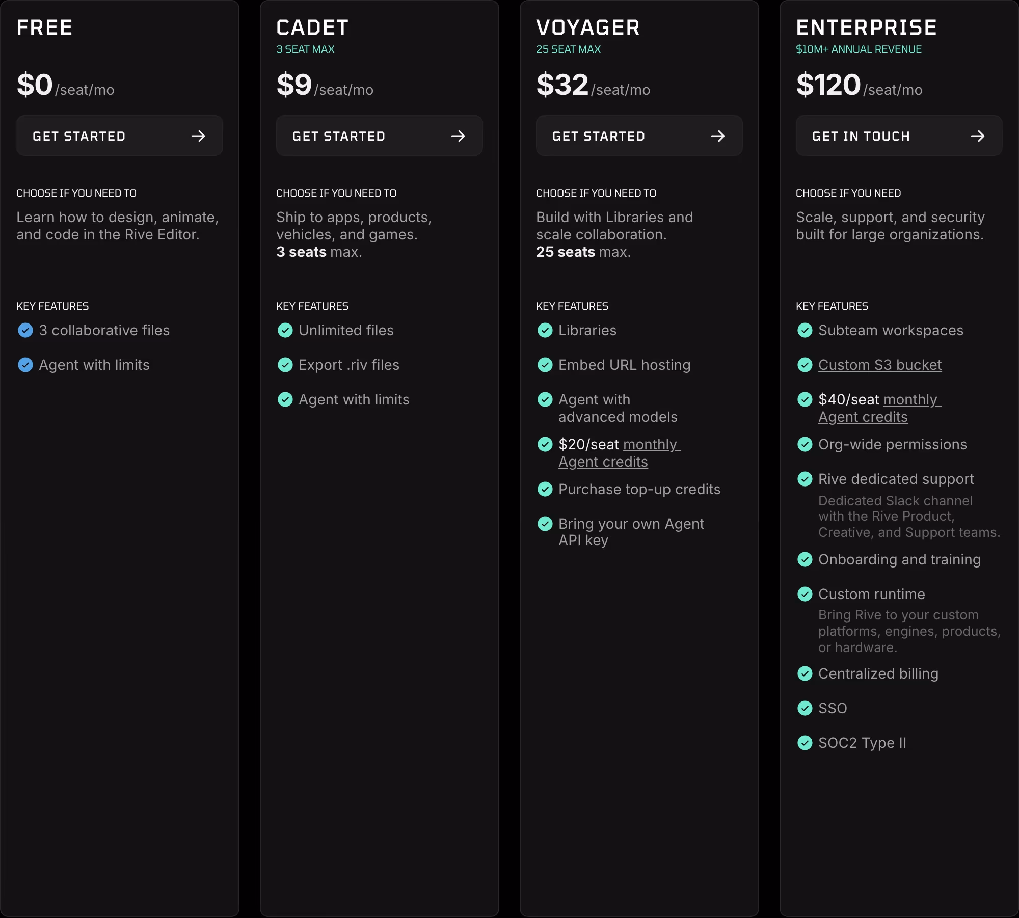 Rive Pricing section design