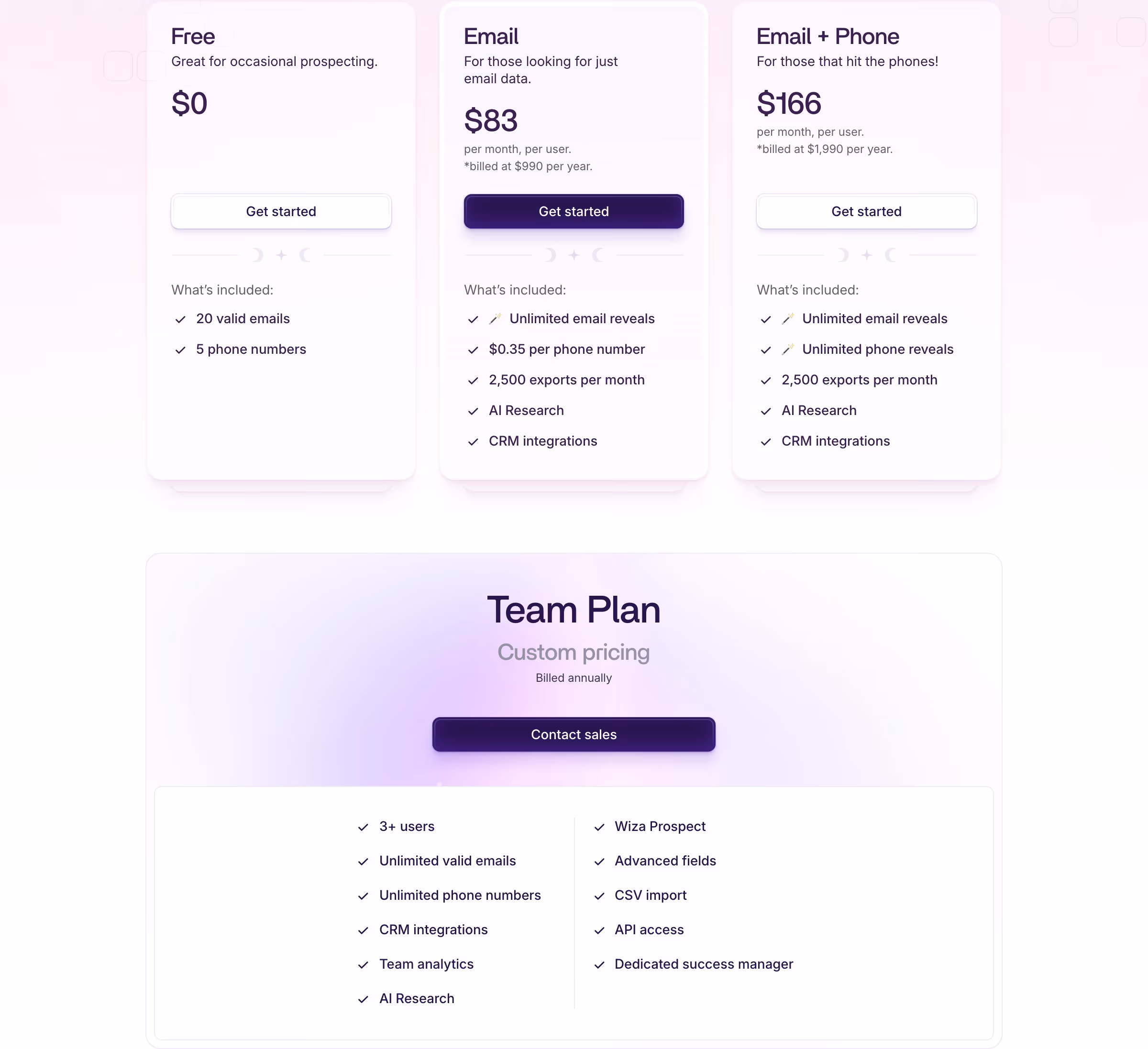 Wiza Pricing section design