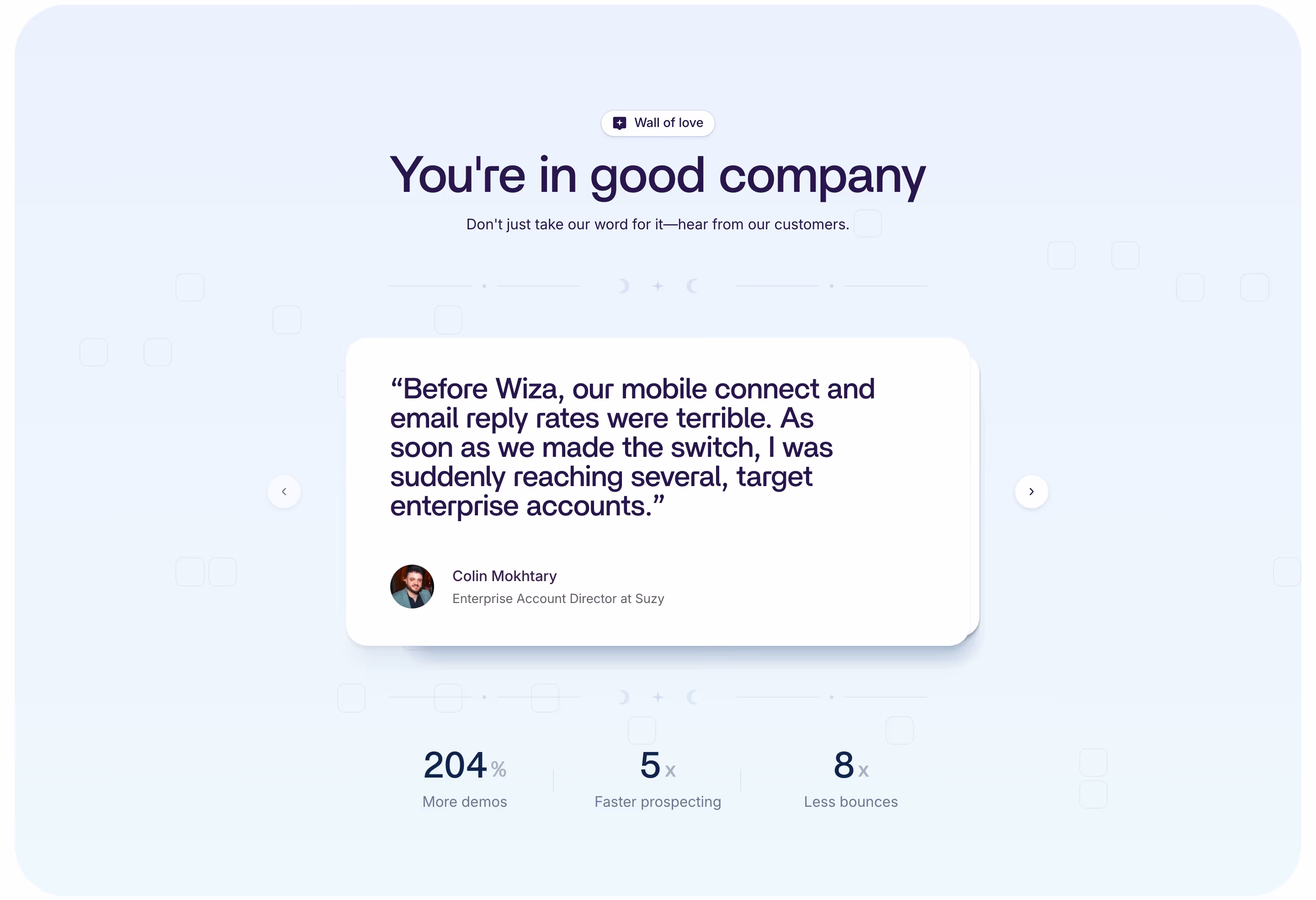 Wiza testimonial design — Sales & Support