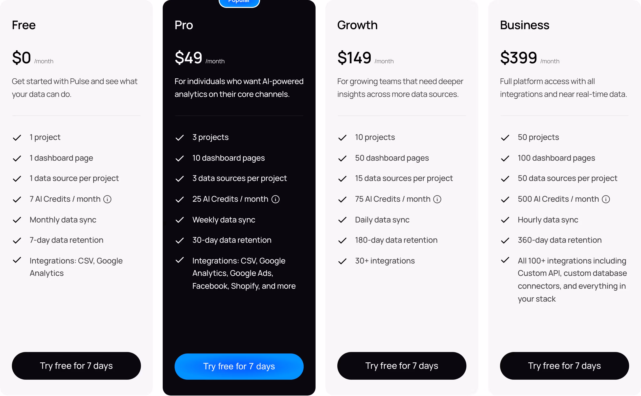 Usepulseai pricing design — Analytics