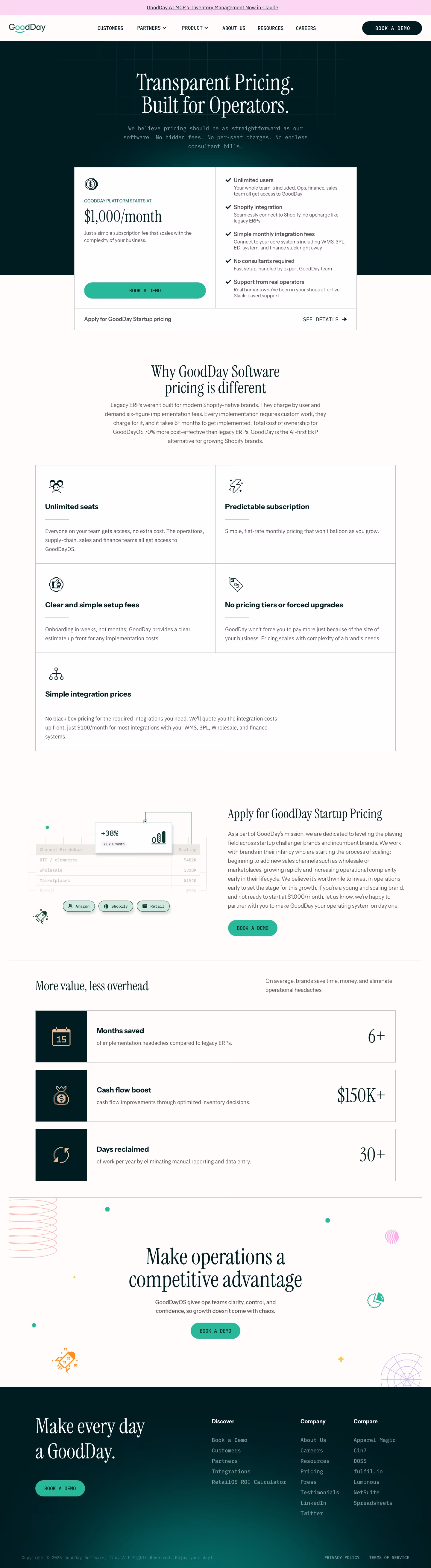 Gooddaysoftware Pricing & Plans section design