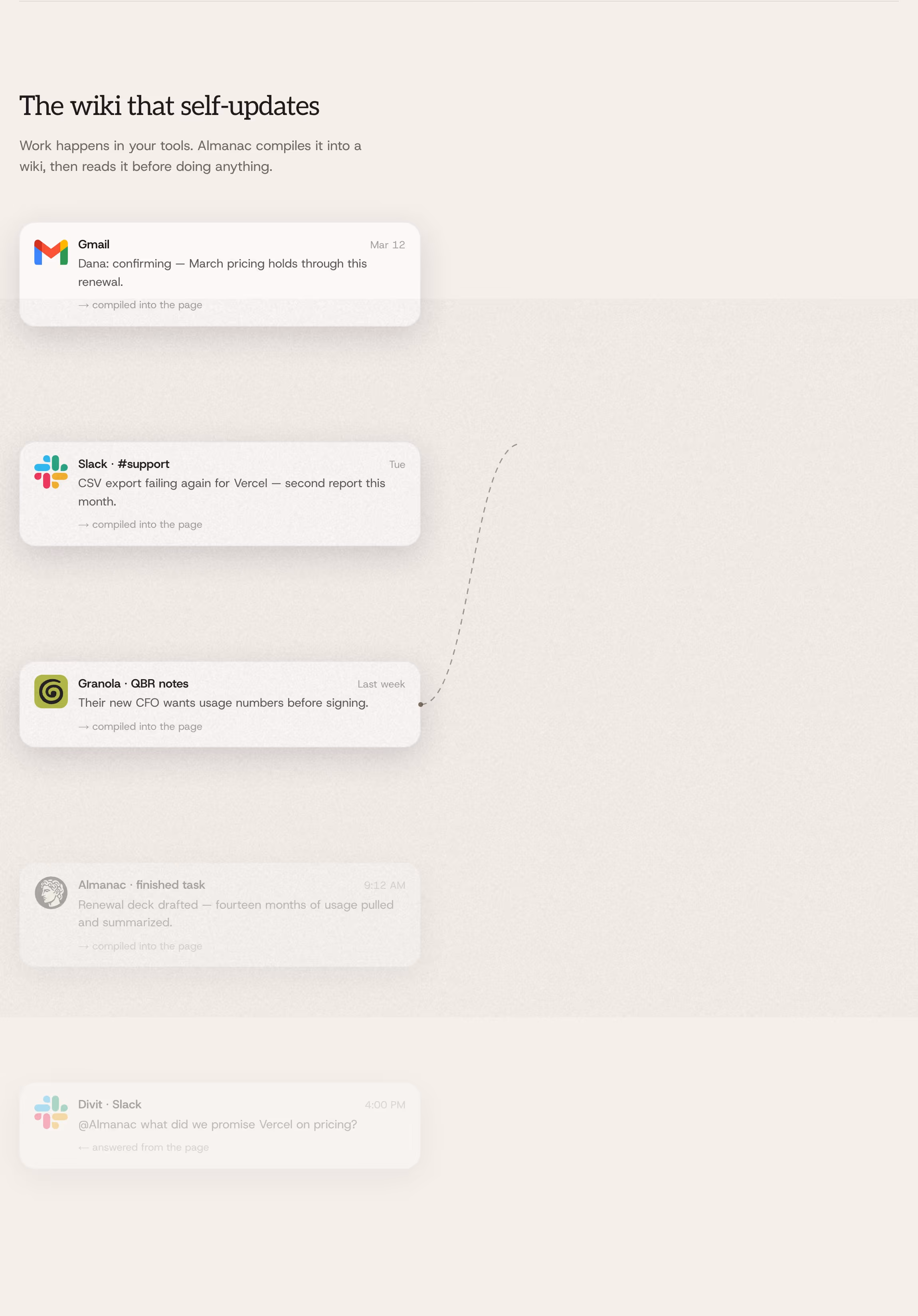 Usealmanac feature design — Productivity