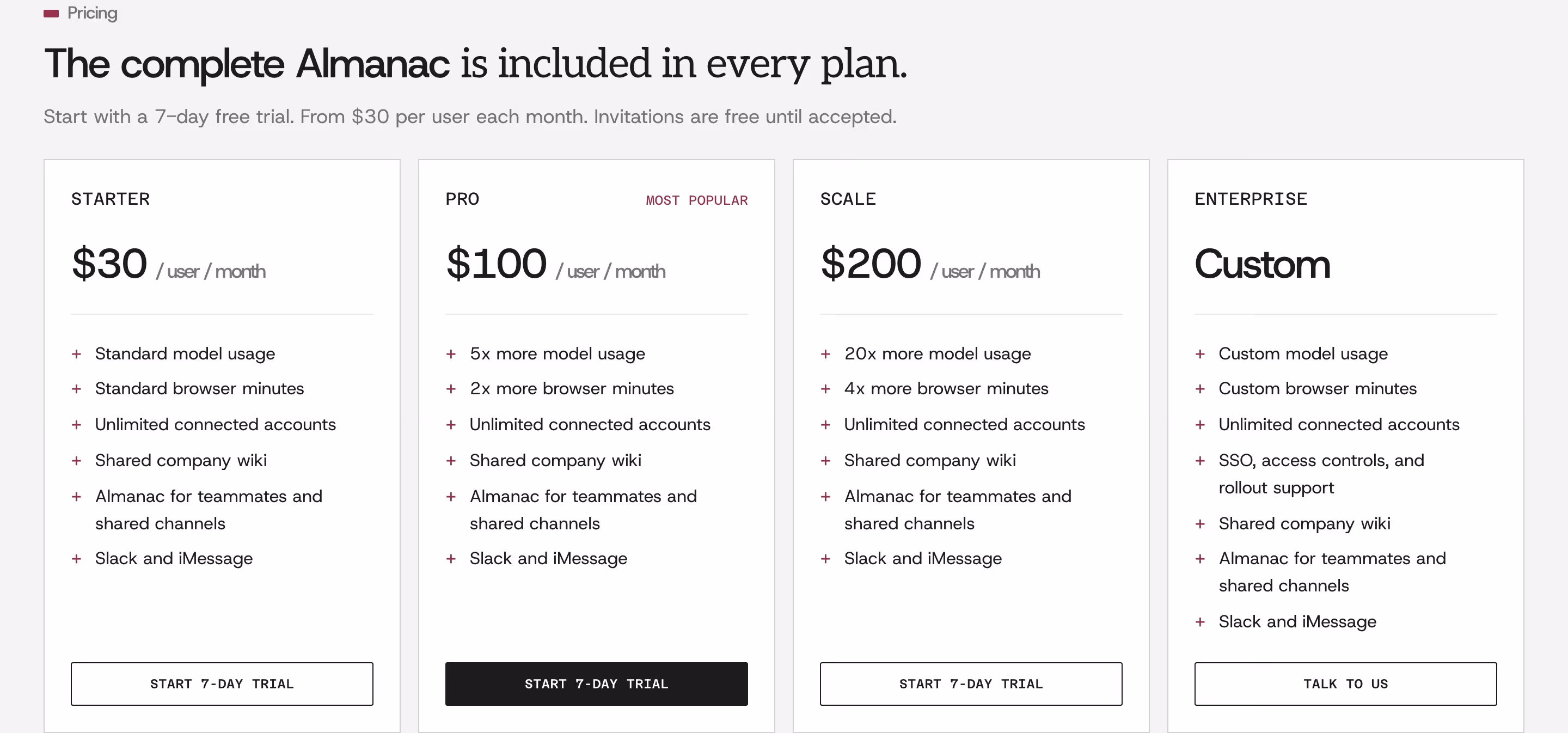Usealmanac pricing design — Productivity