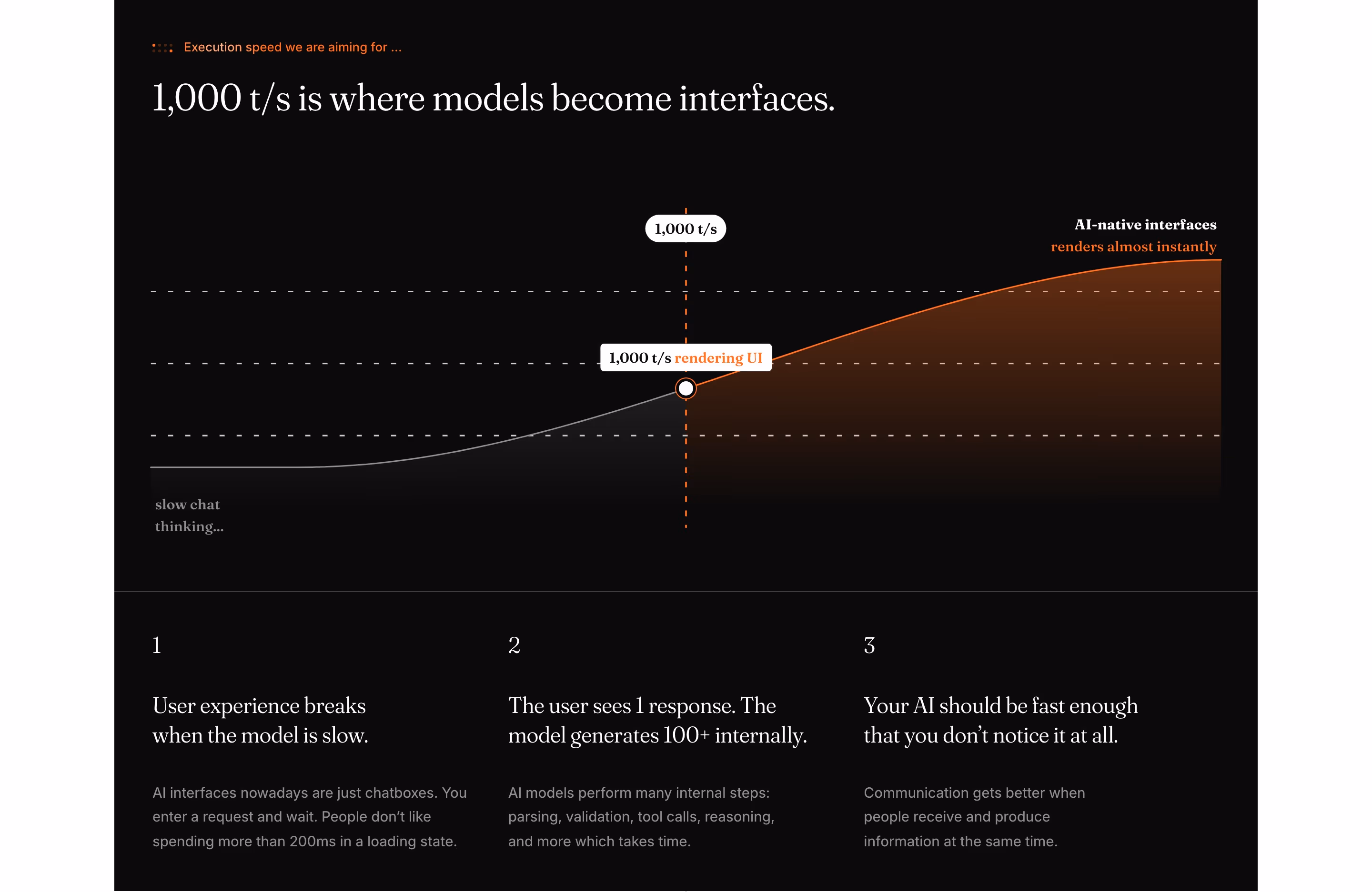 Mirai Features section design