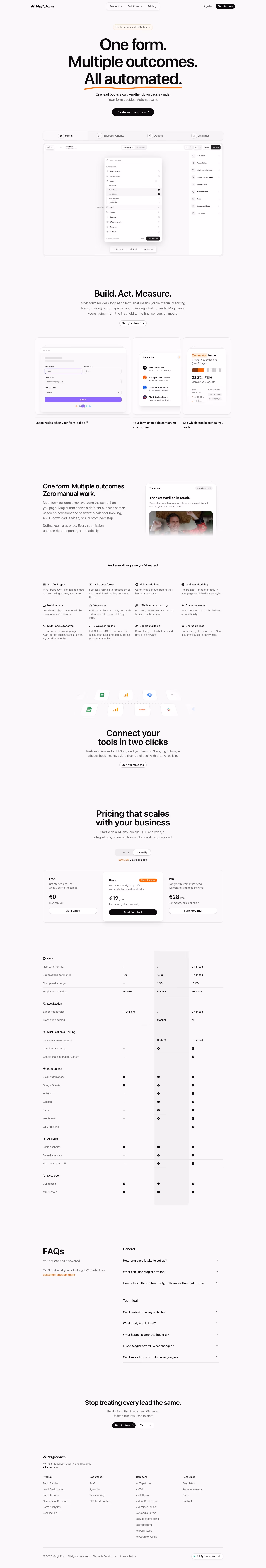 Getmagicform landing page design — Productivity