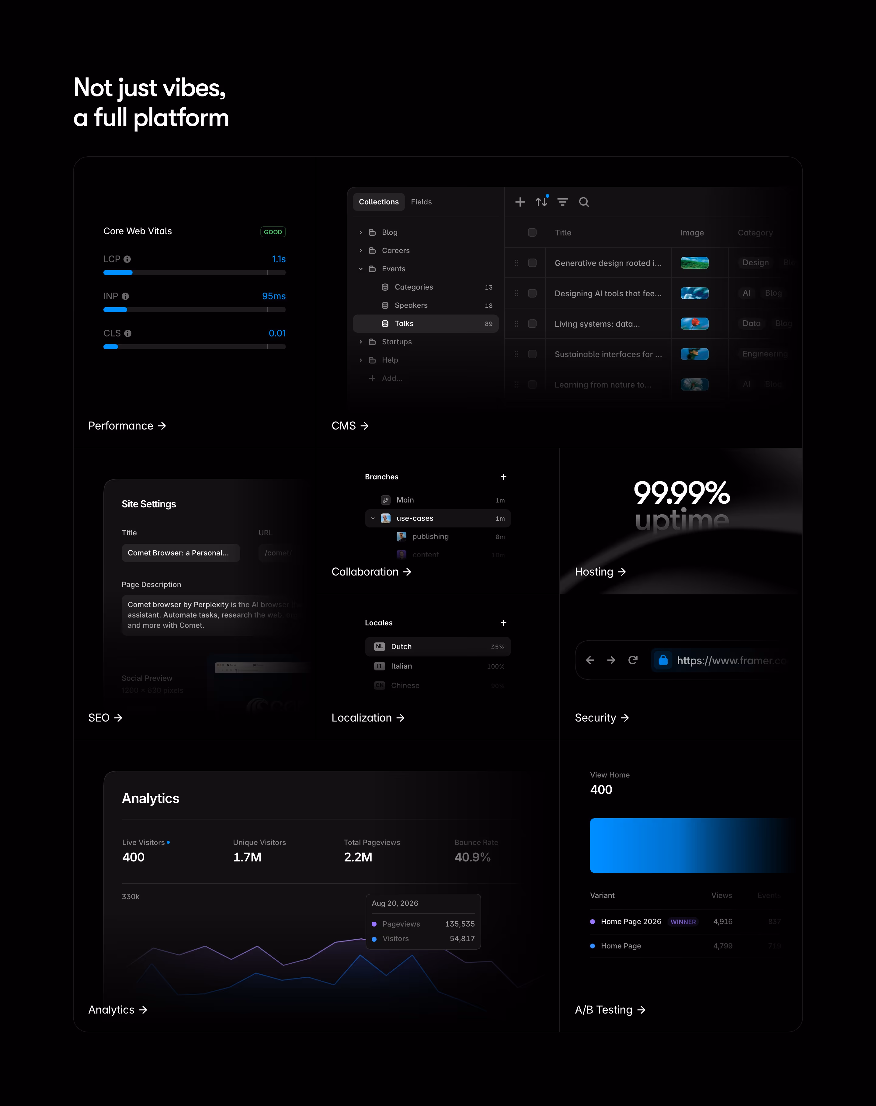 Framer Features section design