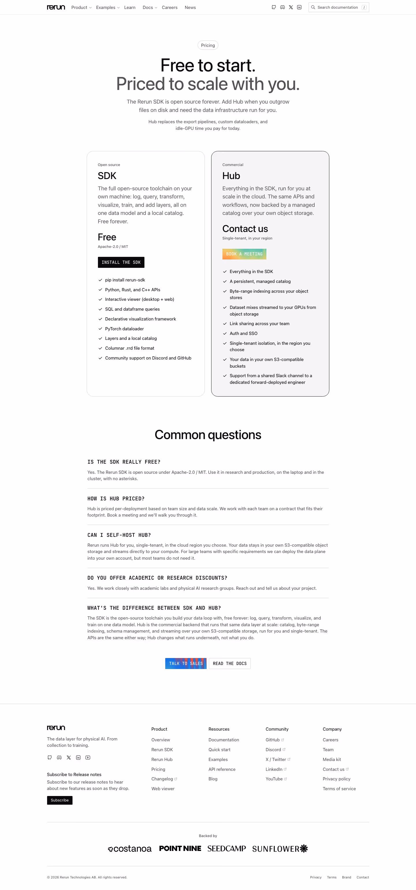 Rerun pricing & plan design — Infrastructure