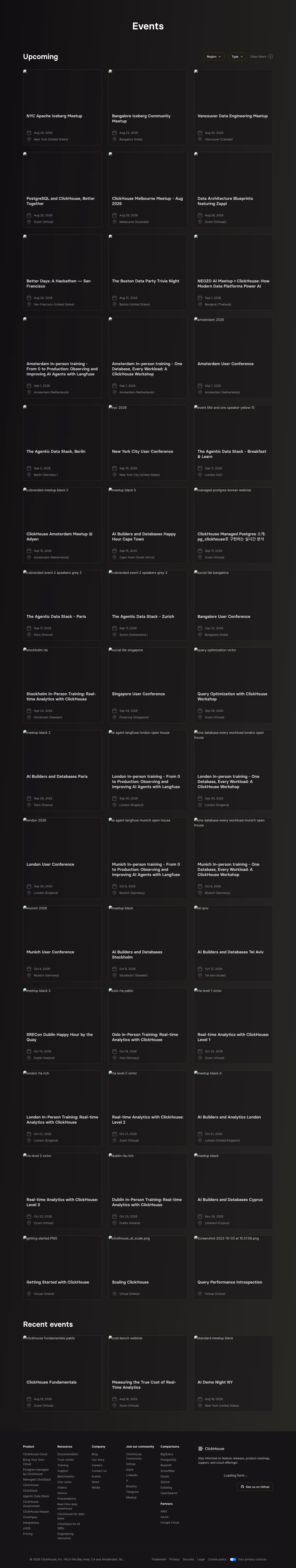 Clickhouse About Us section design