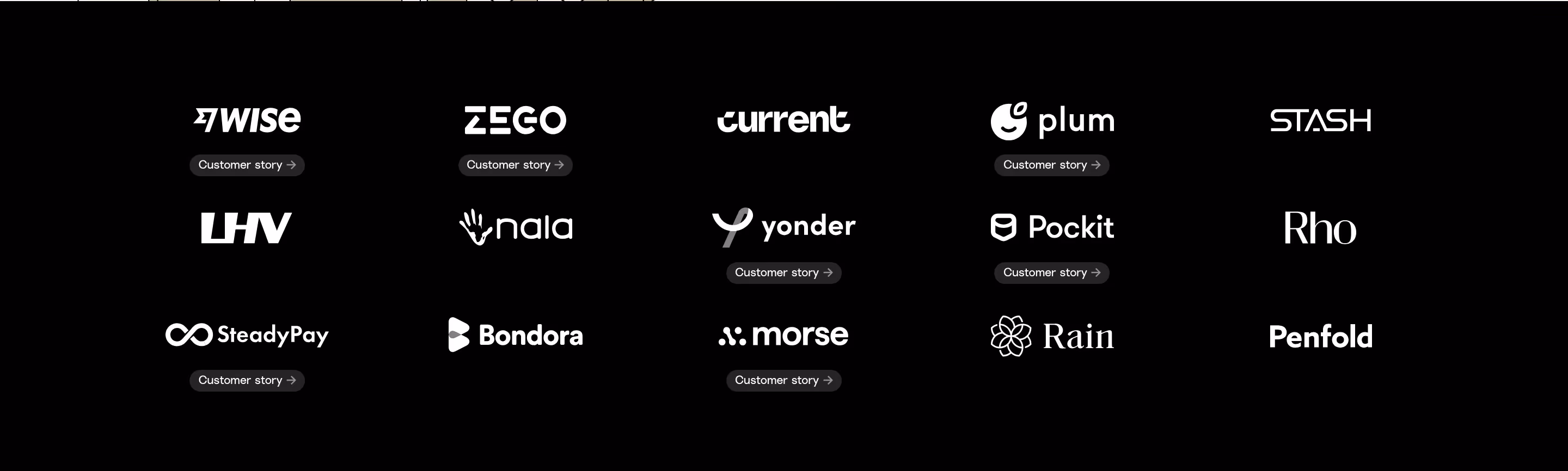 Gradient-labs logo cloud design — Finance