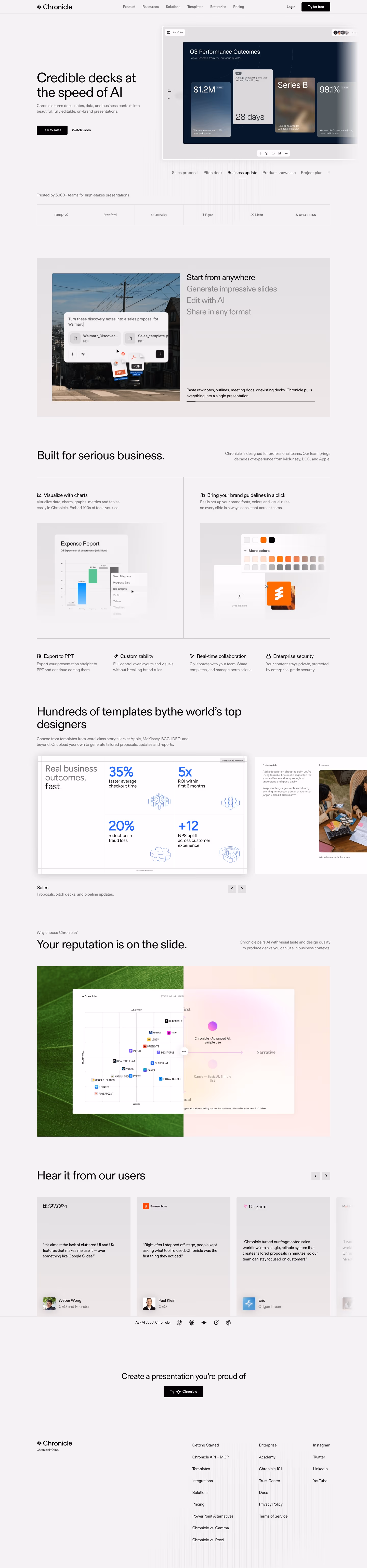 Chronicle landing page design — Productivity
