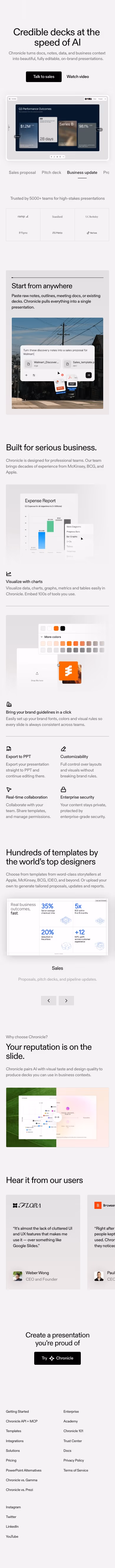 Chronicle mobile design — Productivity