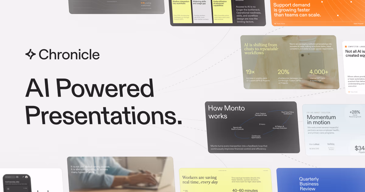 Chronicle og image design — Productivity
