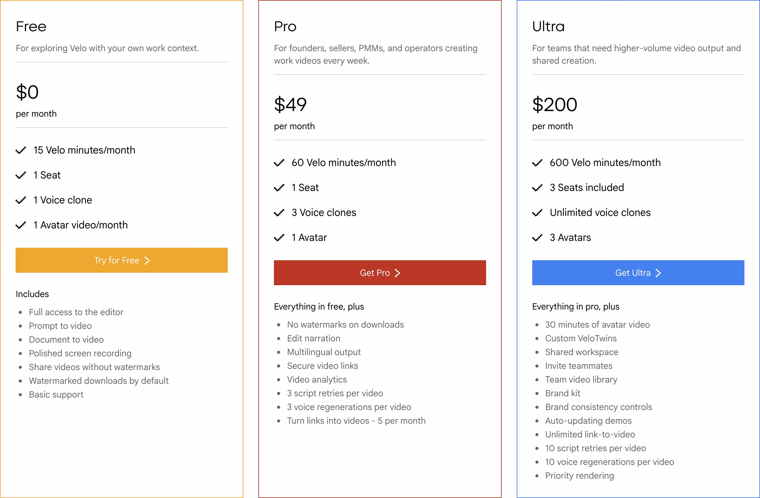 Usevelo pricing design — Infrastructure