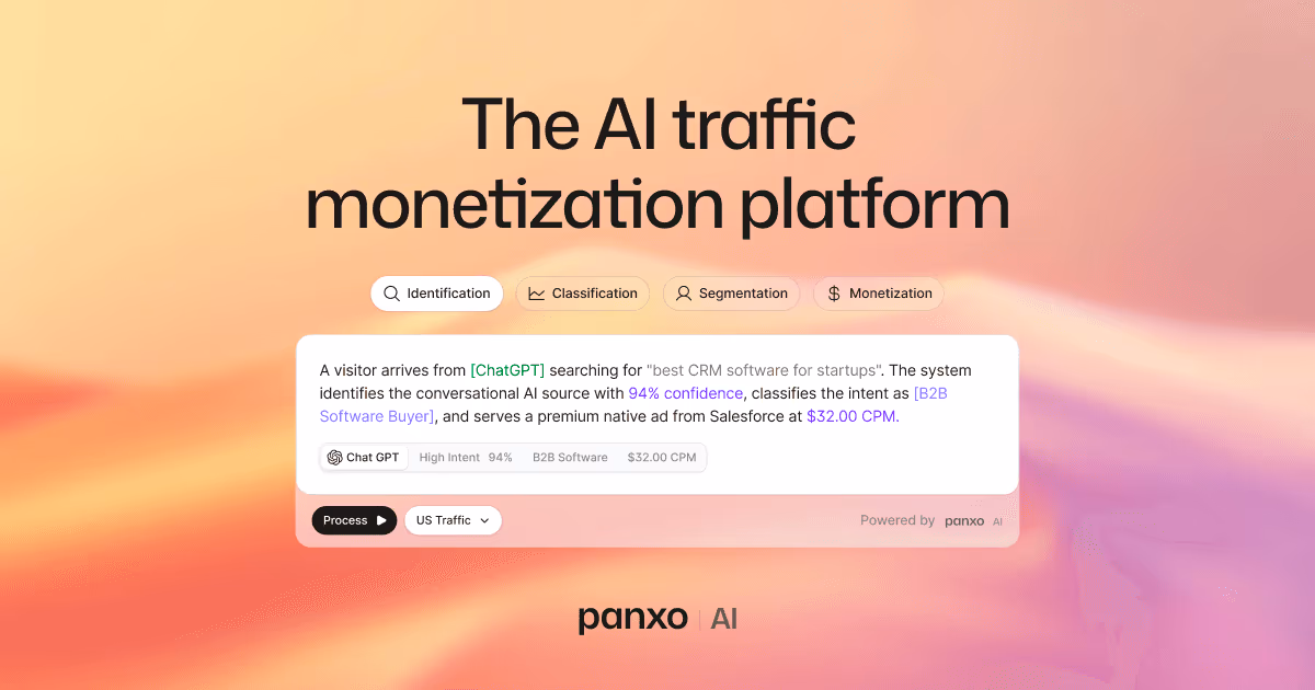 Panxo og image design — Marketing