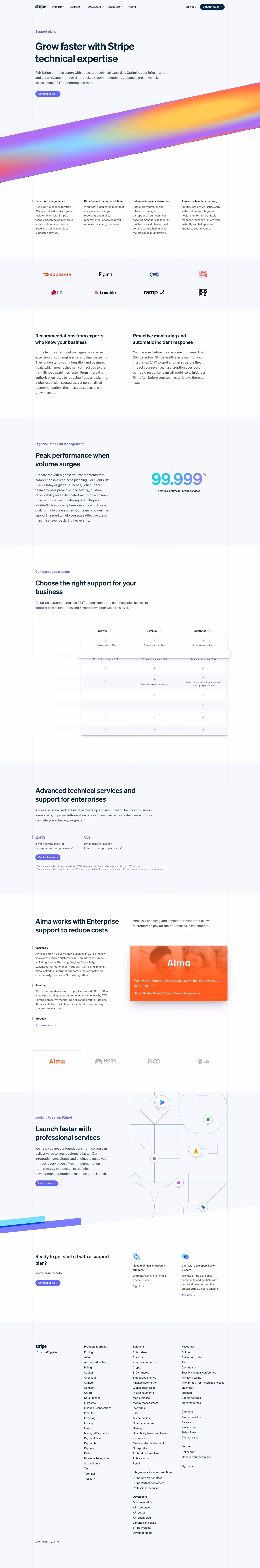 Stripe Pricing & Plans section design