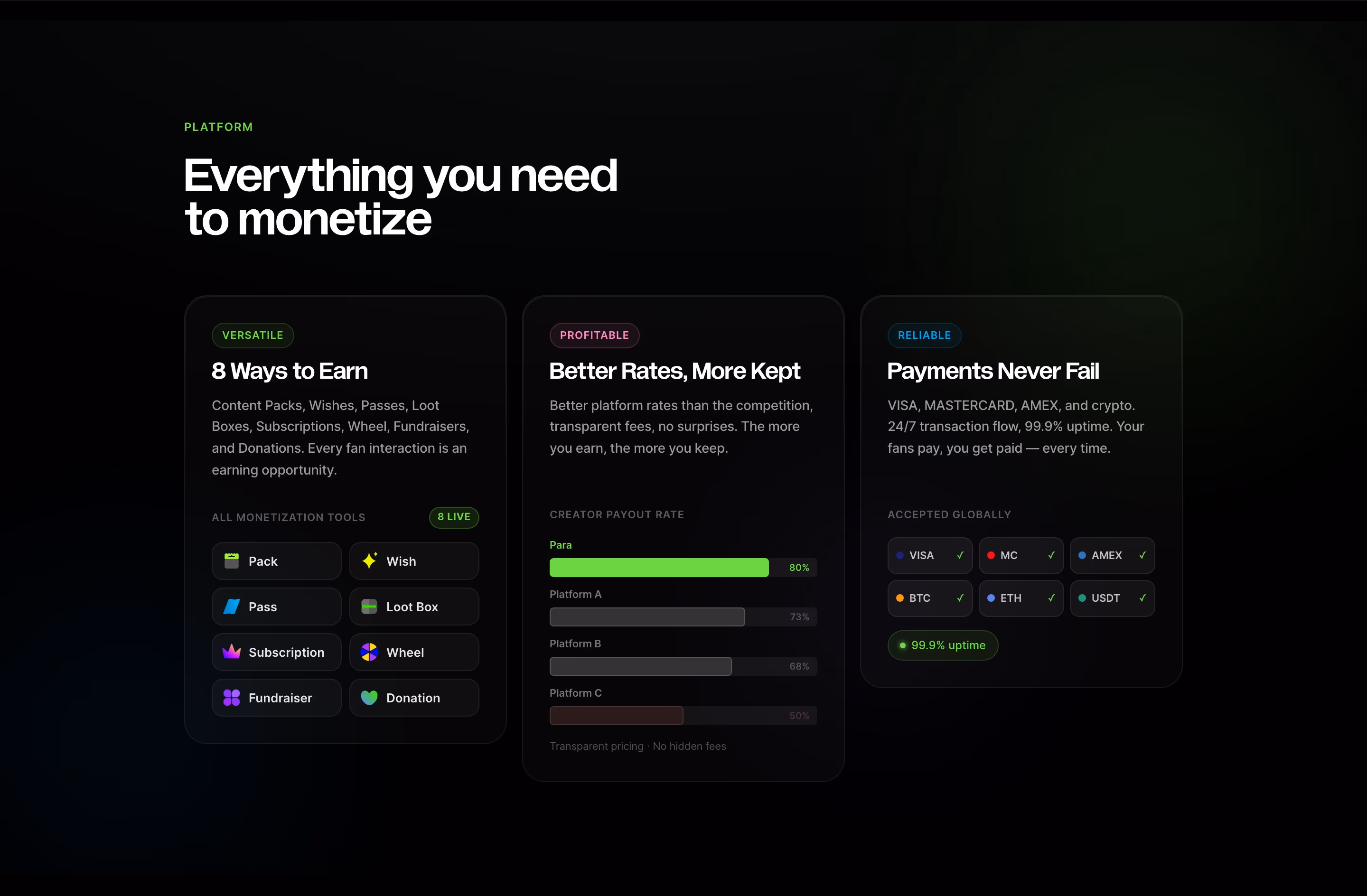 Para Features section design