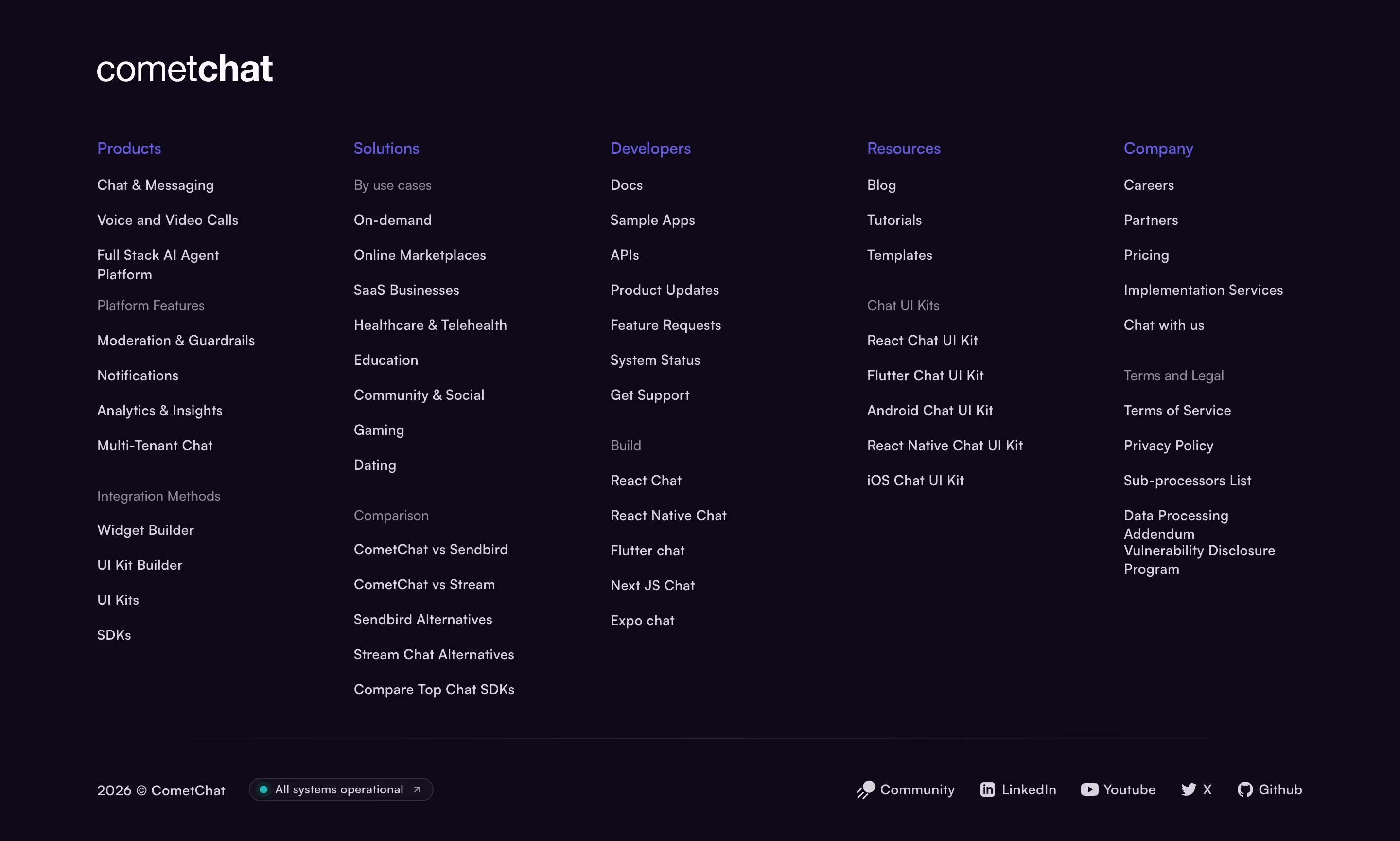 Cometchat Footers section design